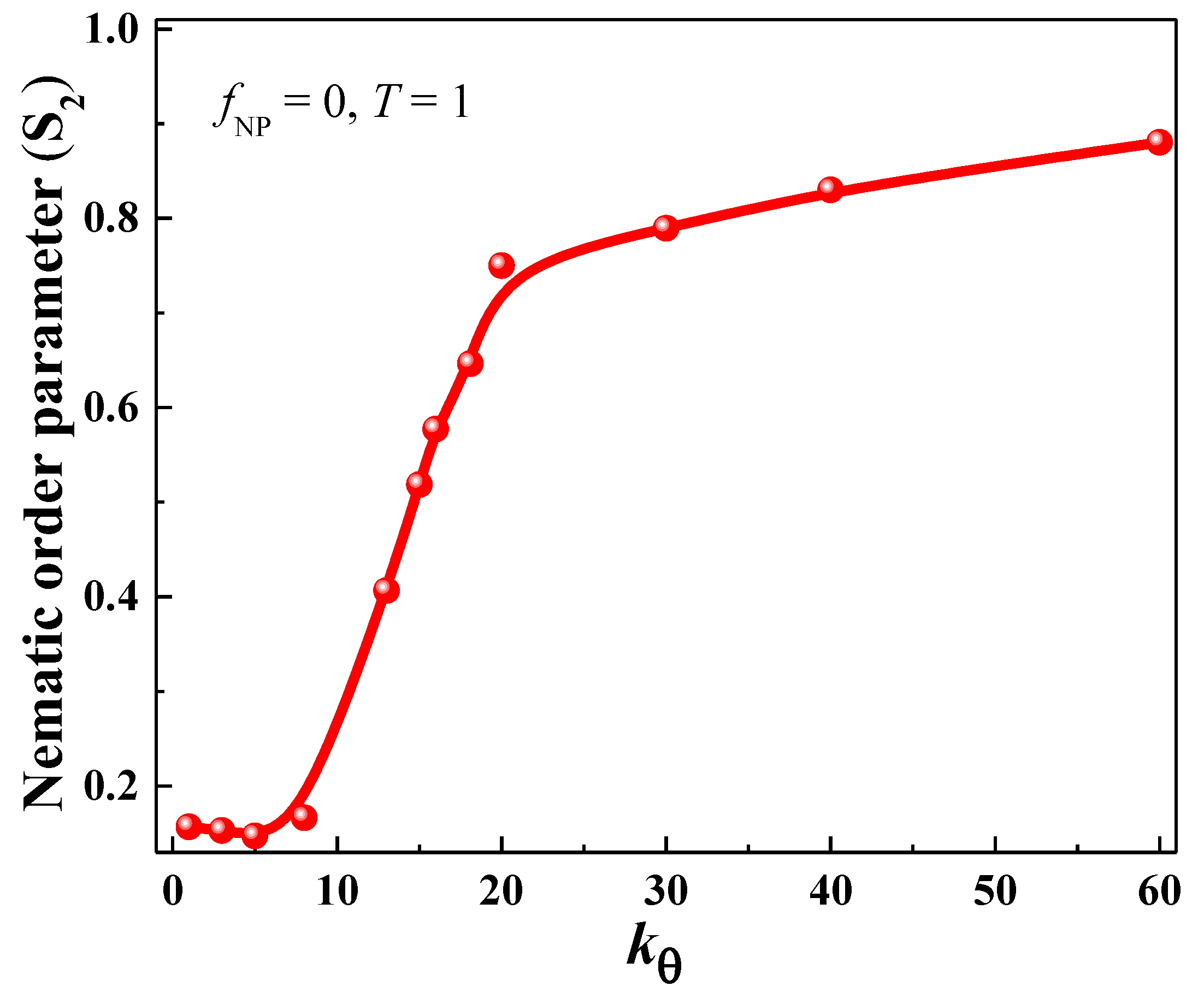 Nanomaterials 13 01896 g002 Nanomaterials 13 01896 g002
