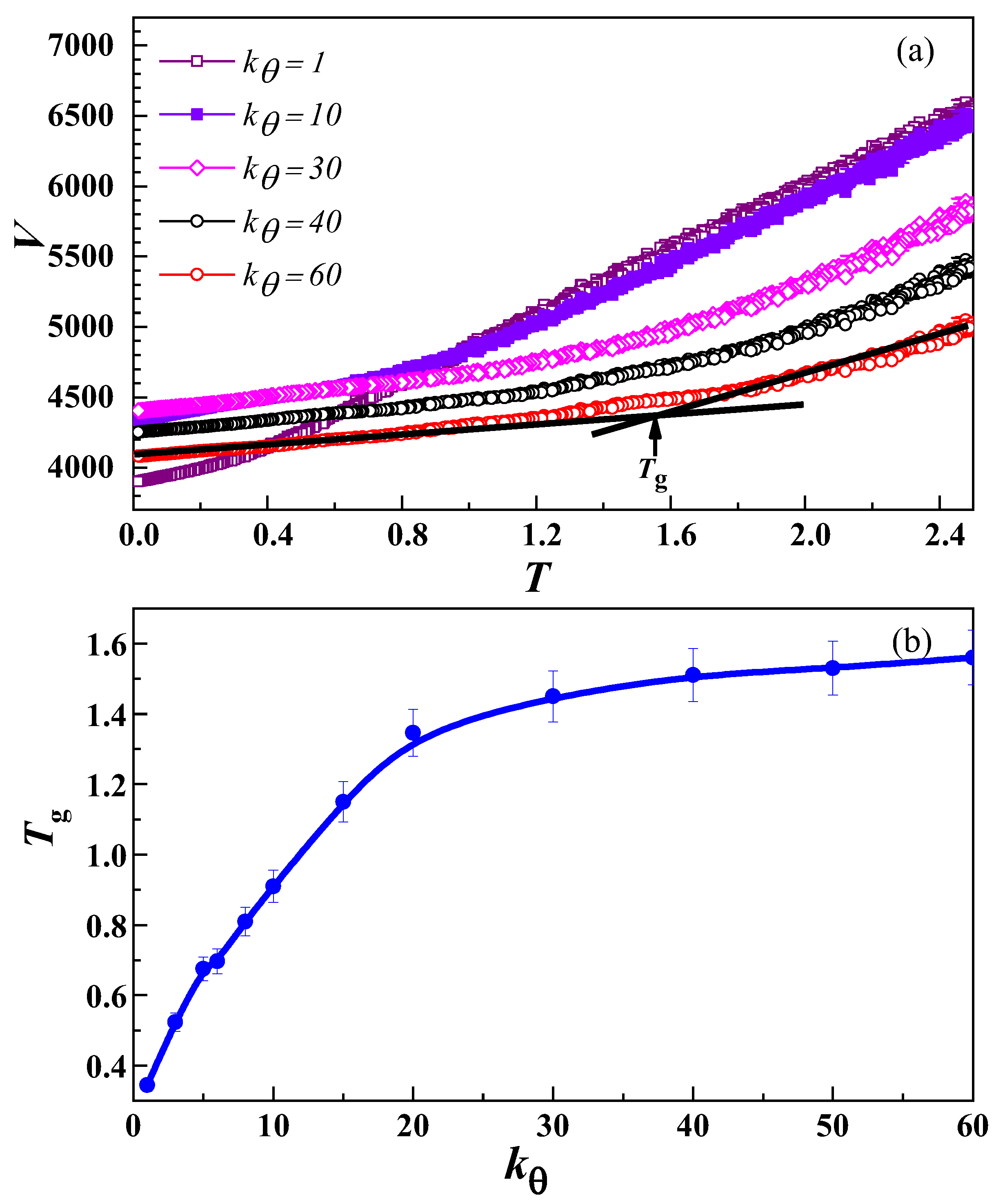 Nanomaterials 13 01896 g003 Nanomaterials 13 01896 g003