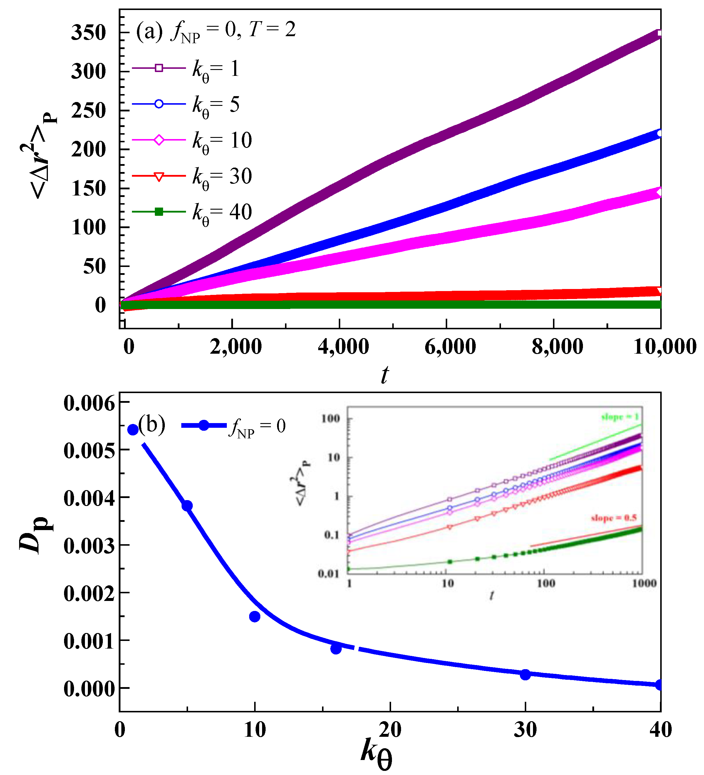 Nanomaterials 13 01896 g004 Nanomaterials 13 01896 g004