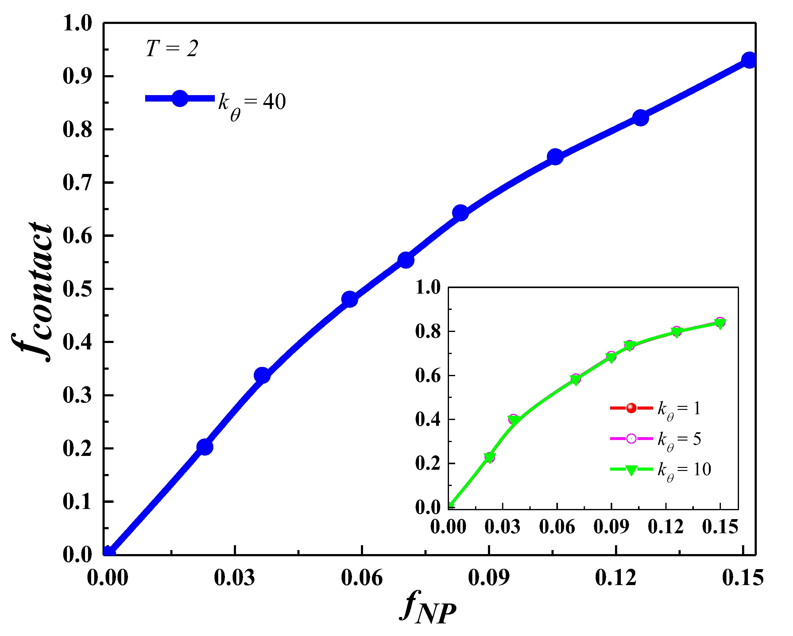 Nanomaterials 13 01896 g006 Nanomaterials 13 01896 g006