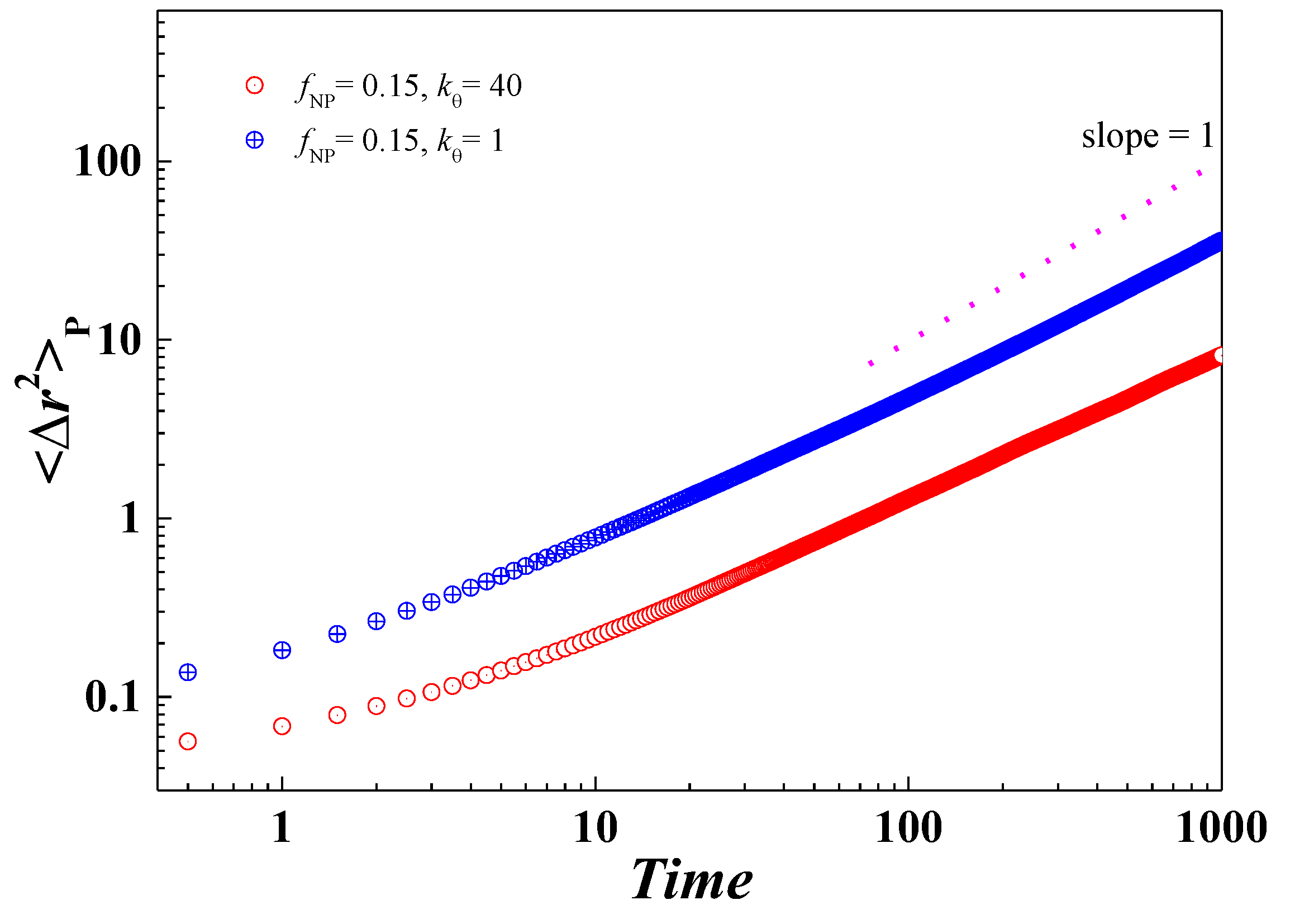 Nanomaterials 13 01896 g008 Nanomaterials 13 01896 g008