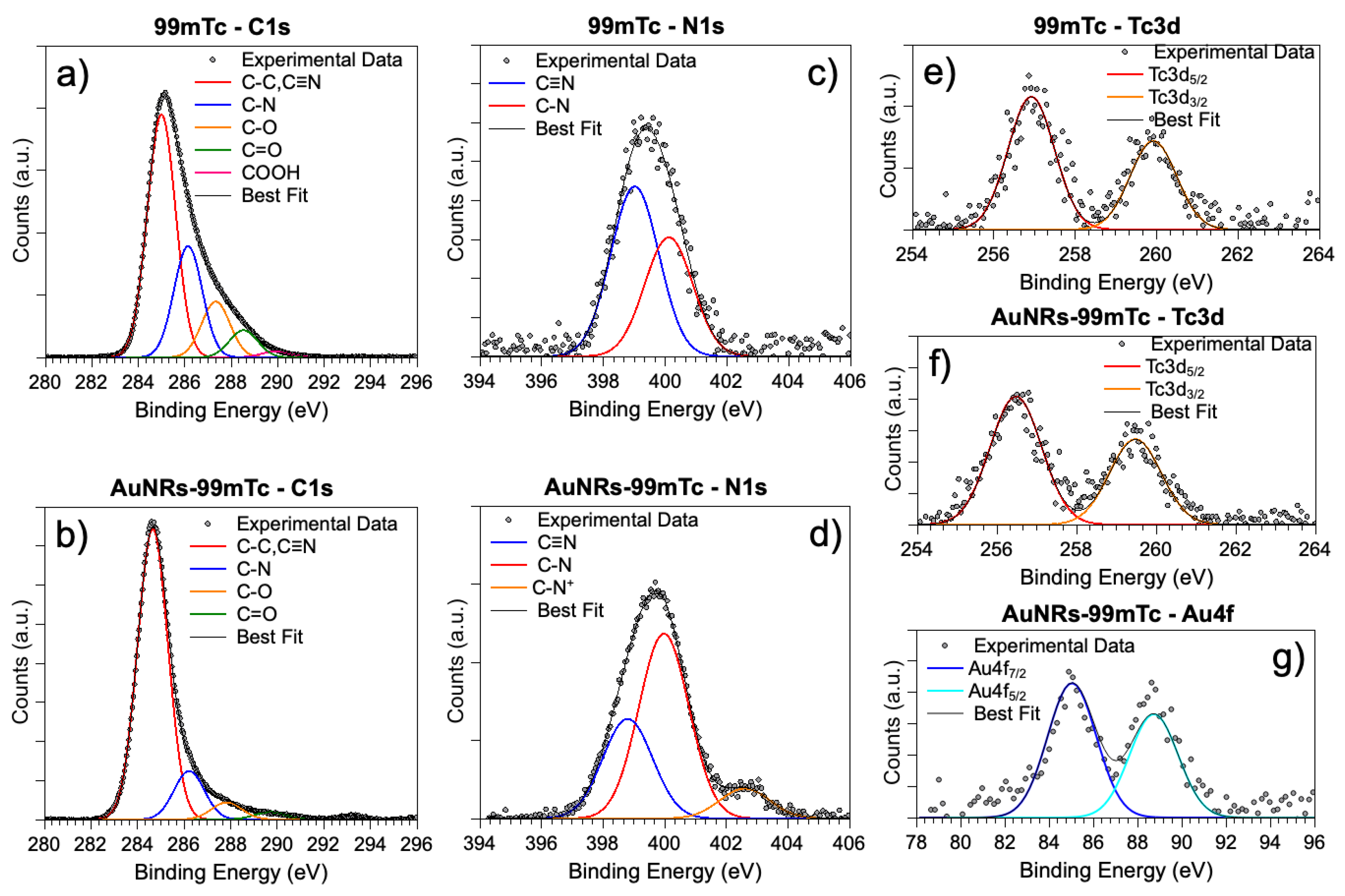 Nanomaterials 13 01898 g002 Nanomaterials 13 01898 g002