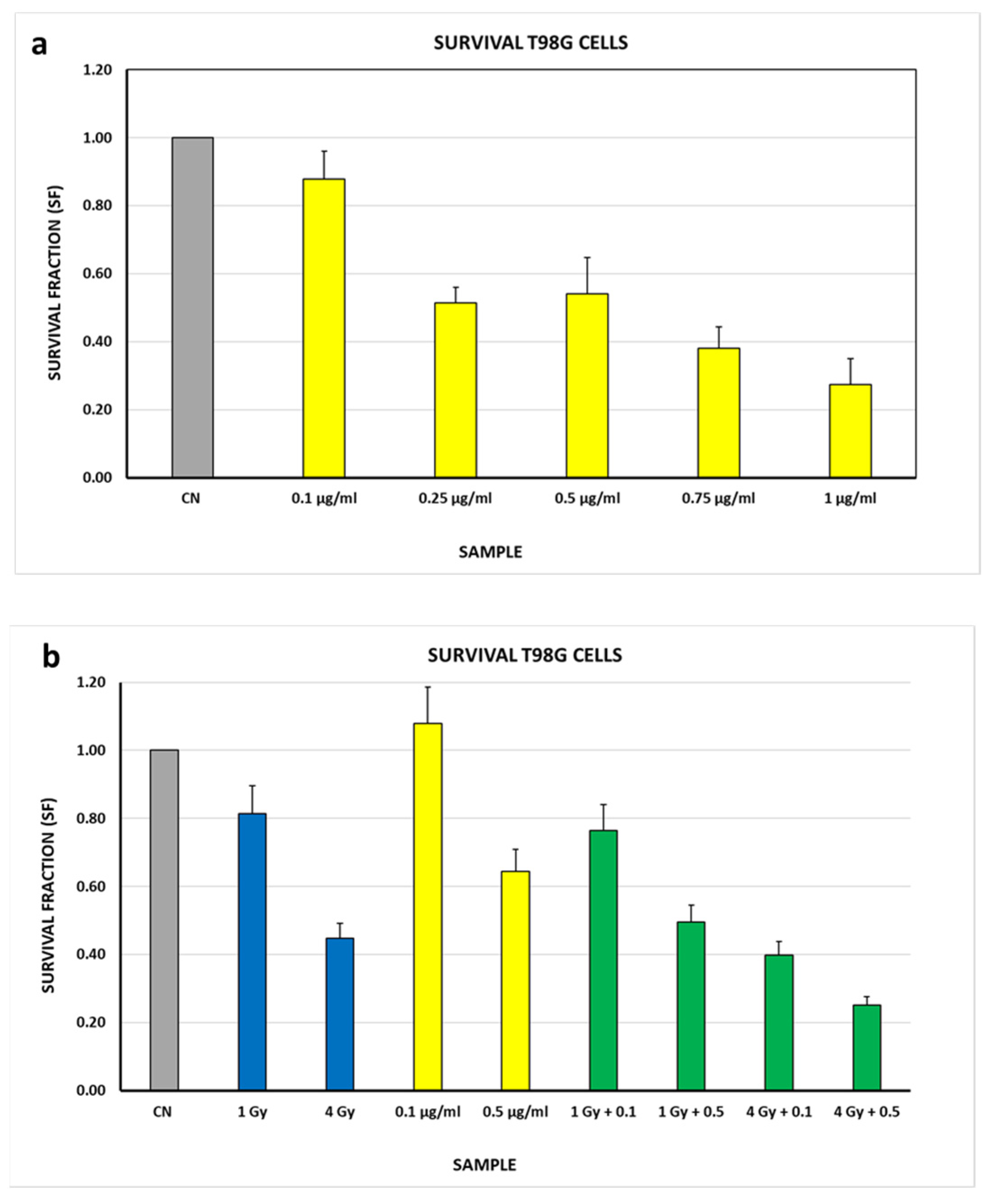 Nanomaterials 13 01898 g003 Nanomaterials 13 01898 g003