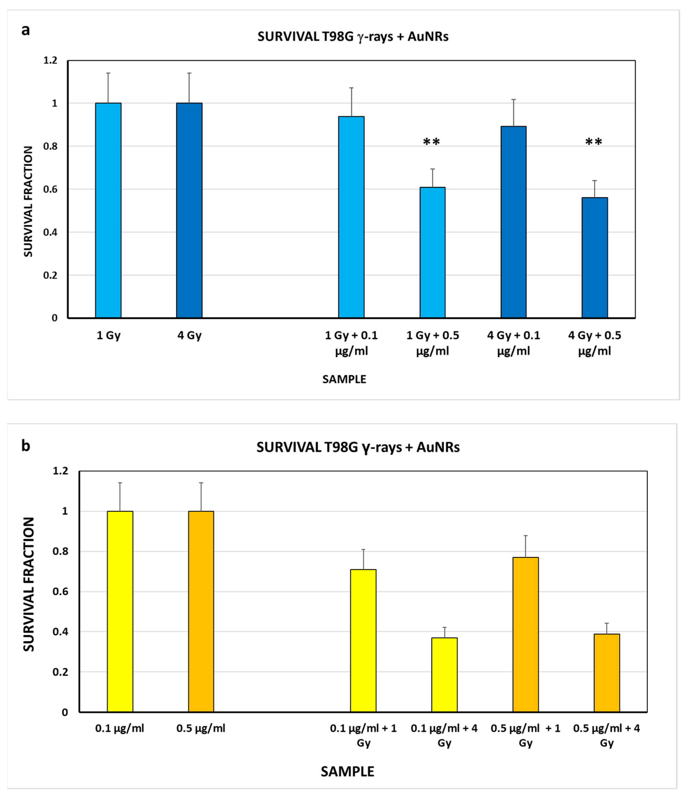 Nanomaterials 13 01898 g004 Nanomaterials 13 01898 g004