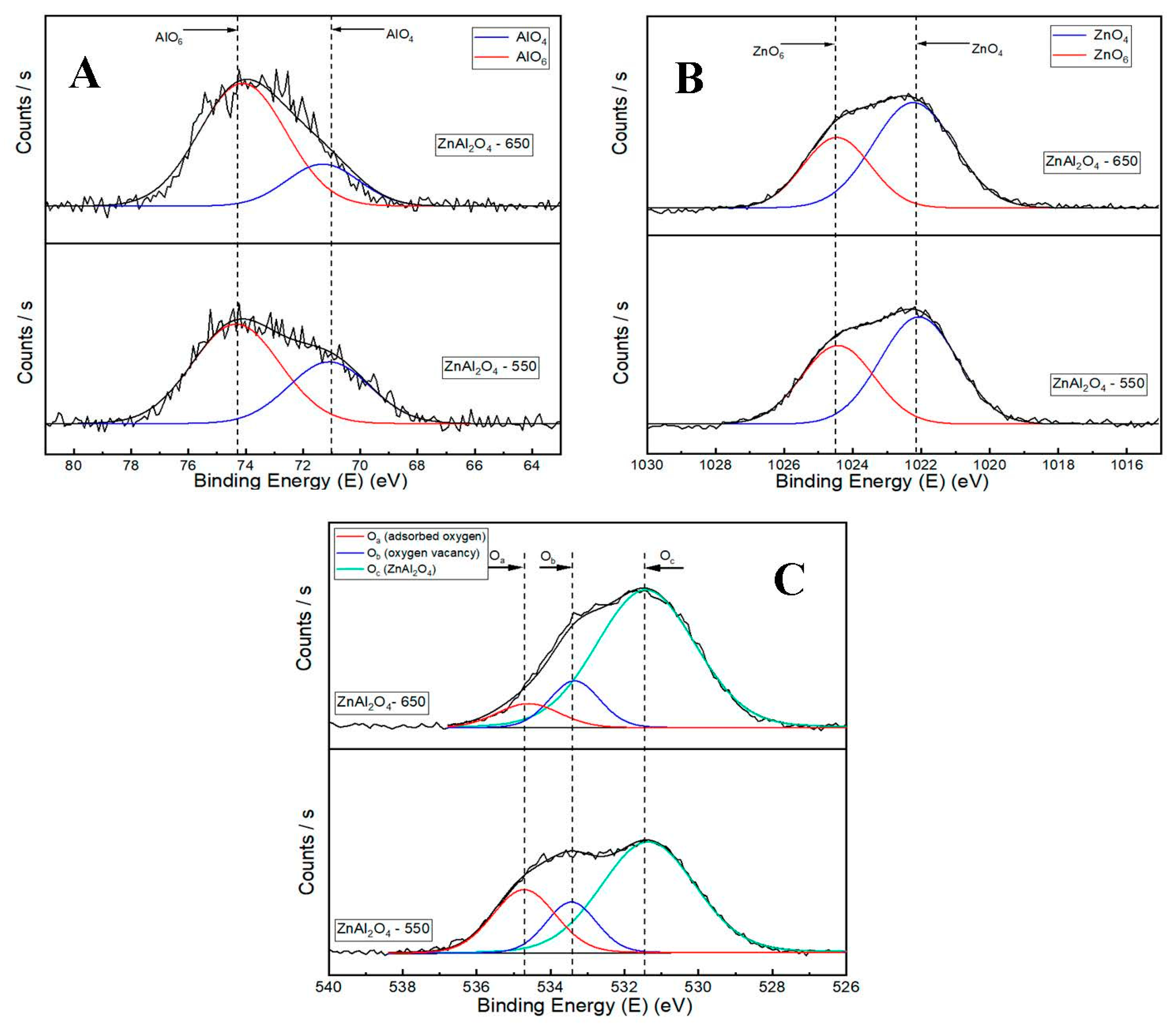 Nanomaterials 13 01901 g004 Nanomaterials 13 01901 g004