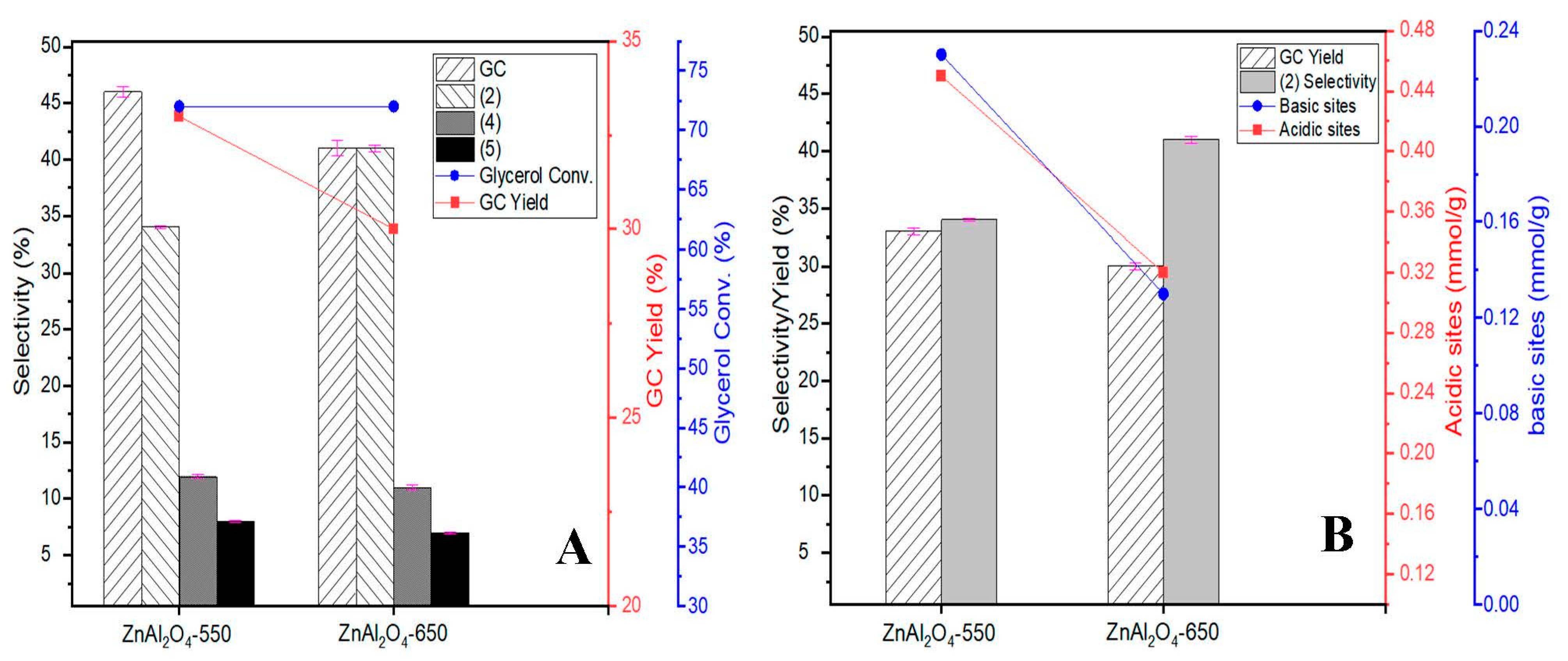 Nanomaterials 13 01901 g007 Nanomaterials 13 01901 g007