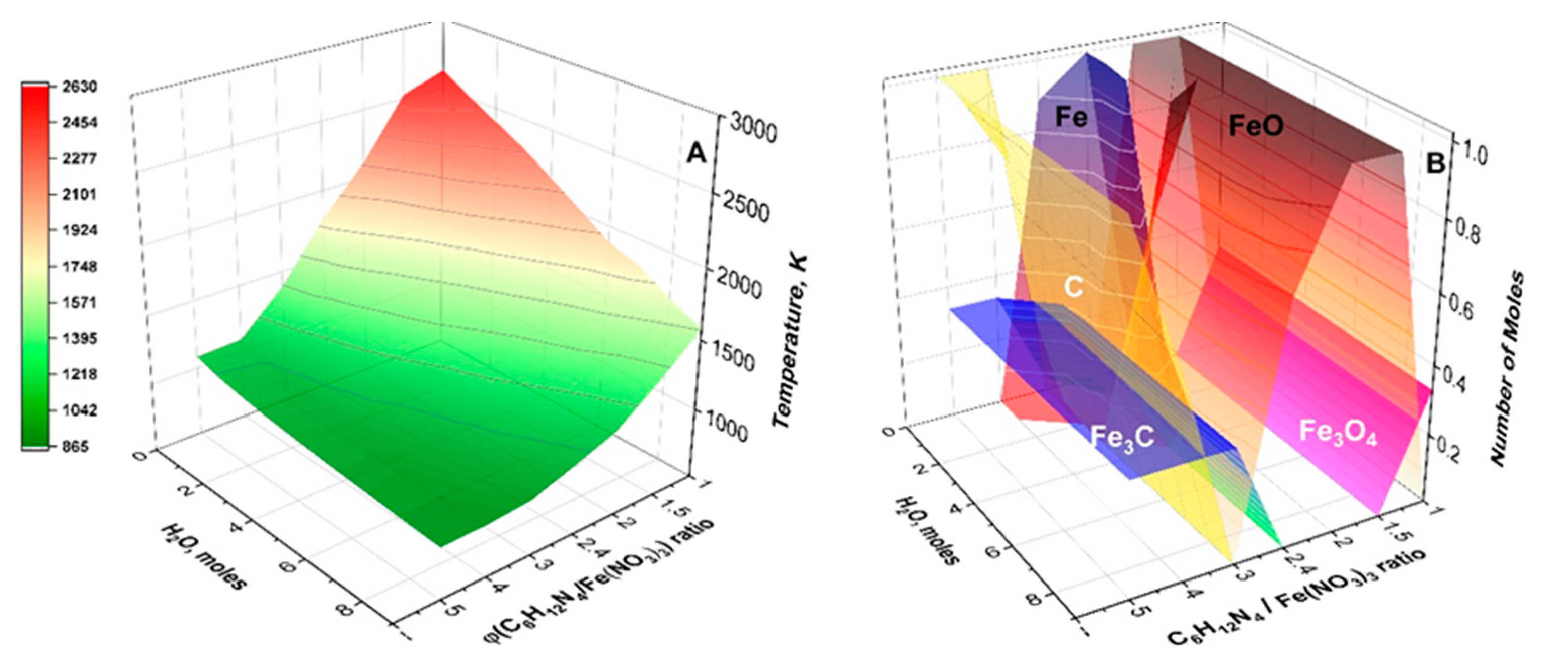 Nanomaterials 13 01902 g001