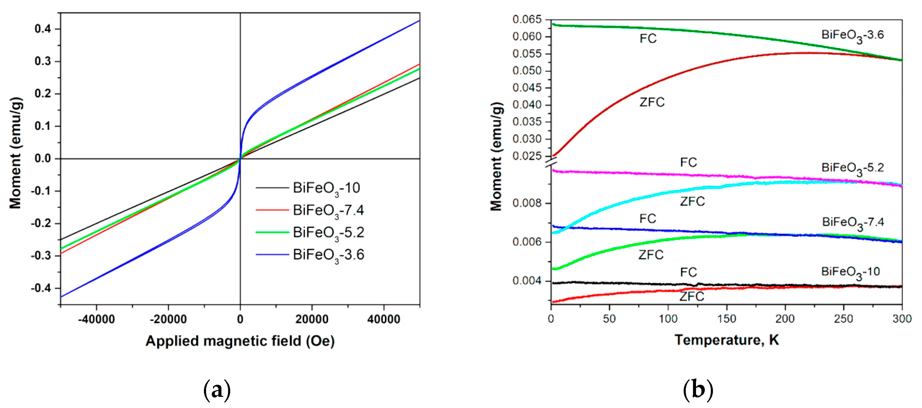 Nanomaterials 13 01902 g011