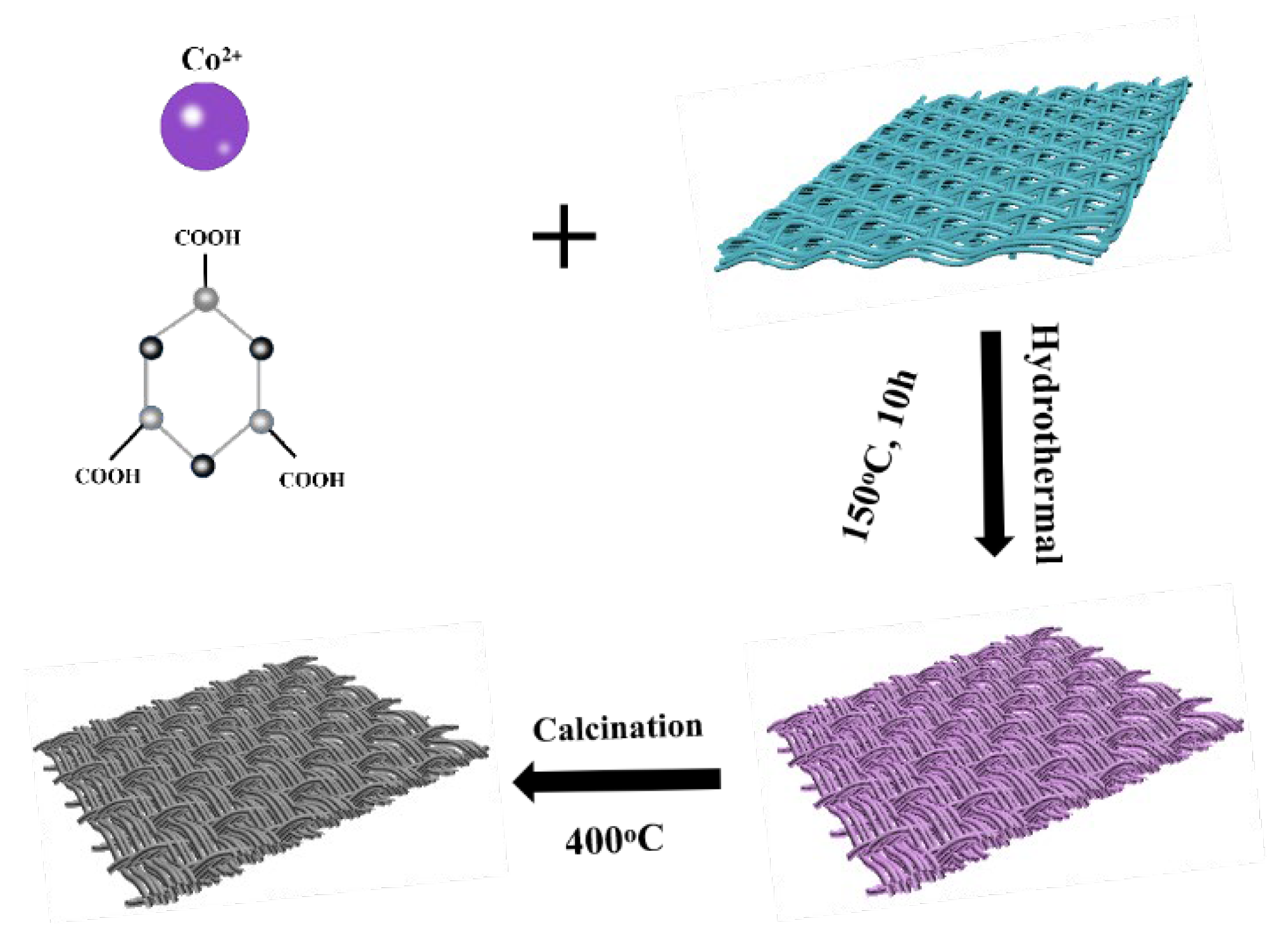 Nanomaterials 13 01903 g001