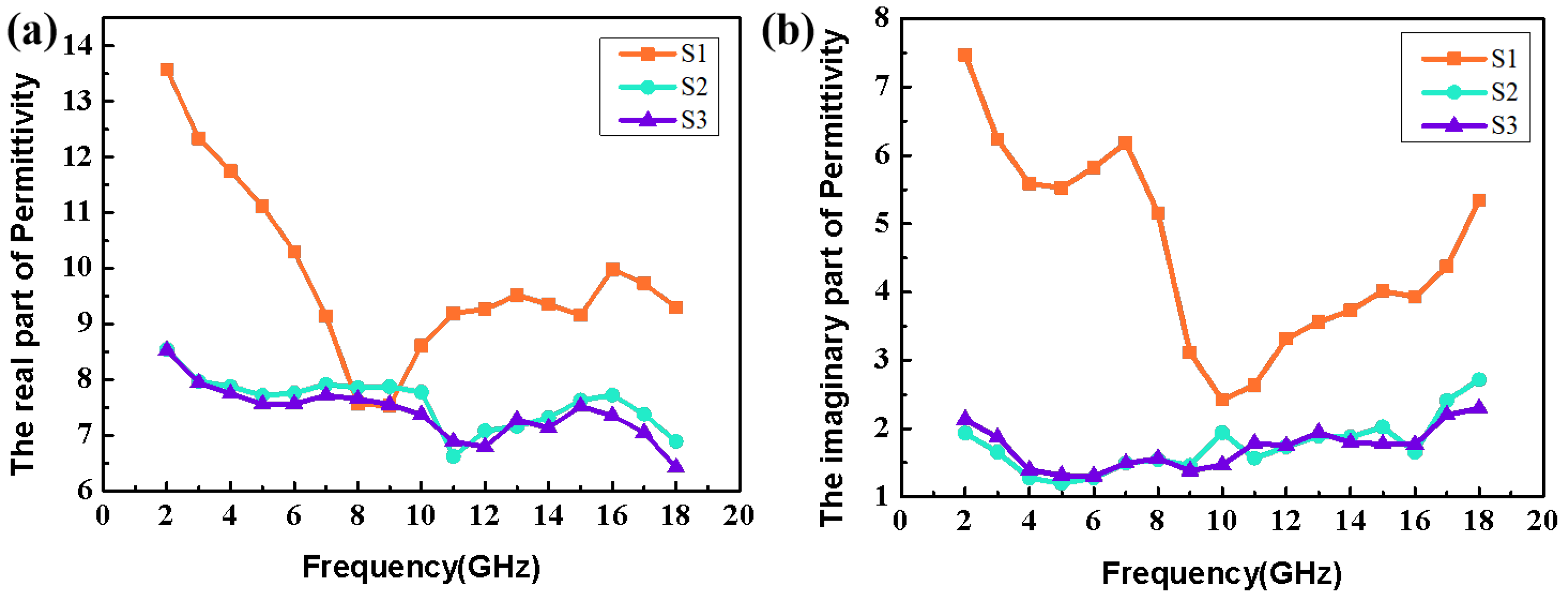 Nanomaterials 13 01903 g005
