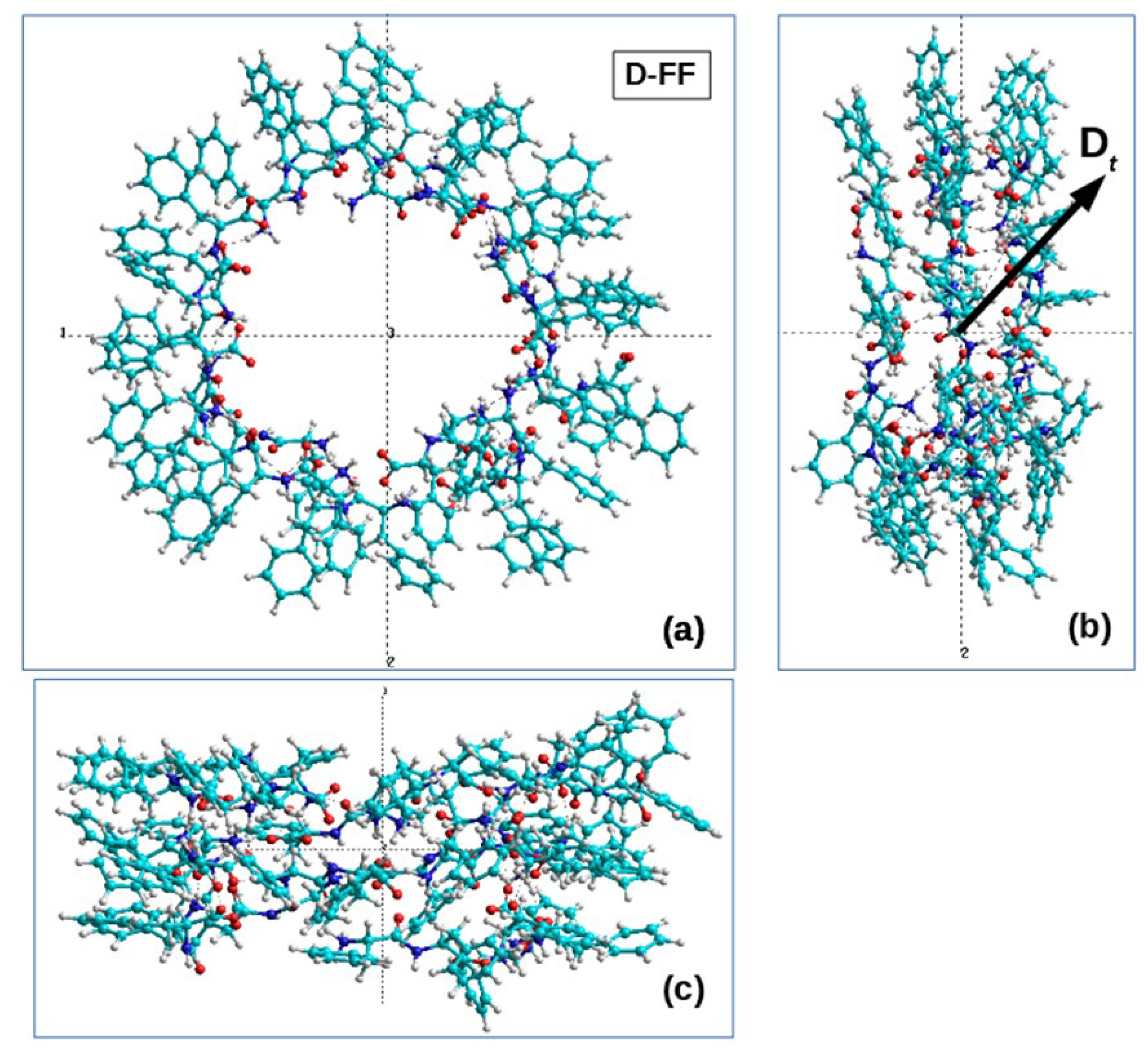 Nanomaterials 13 01905 g006