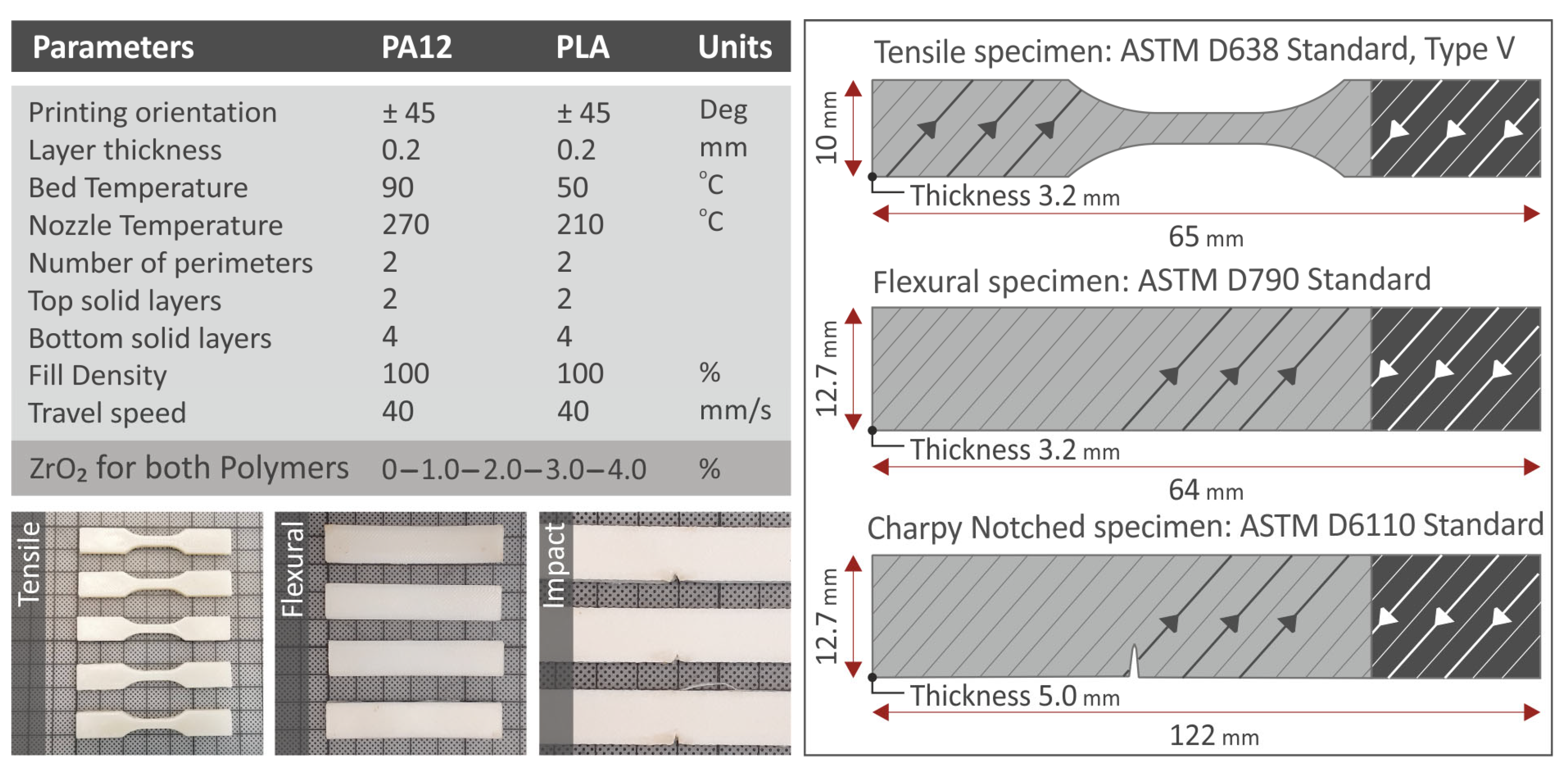 Nanomaterials 13 01906 g003