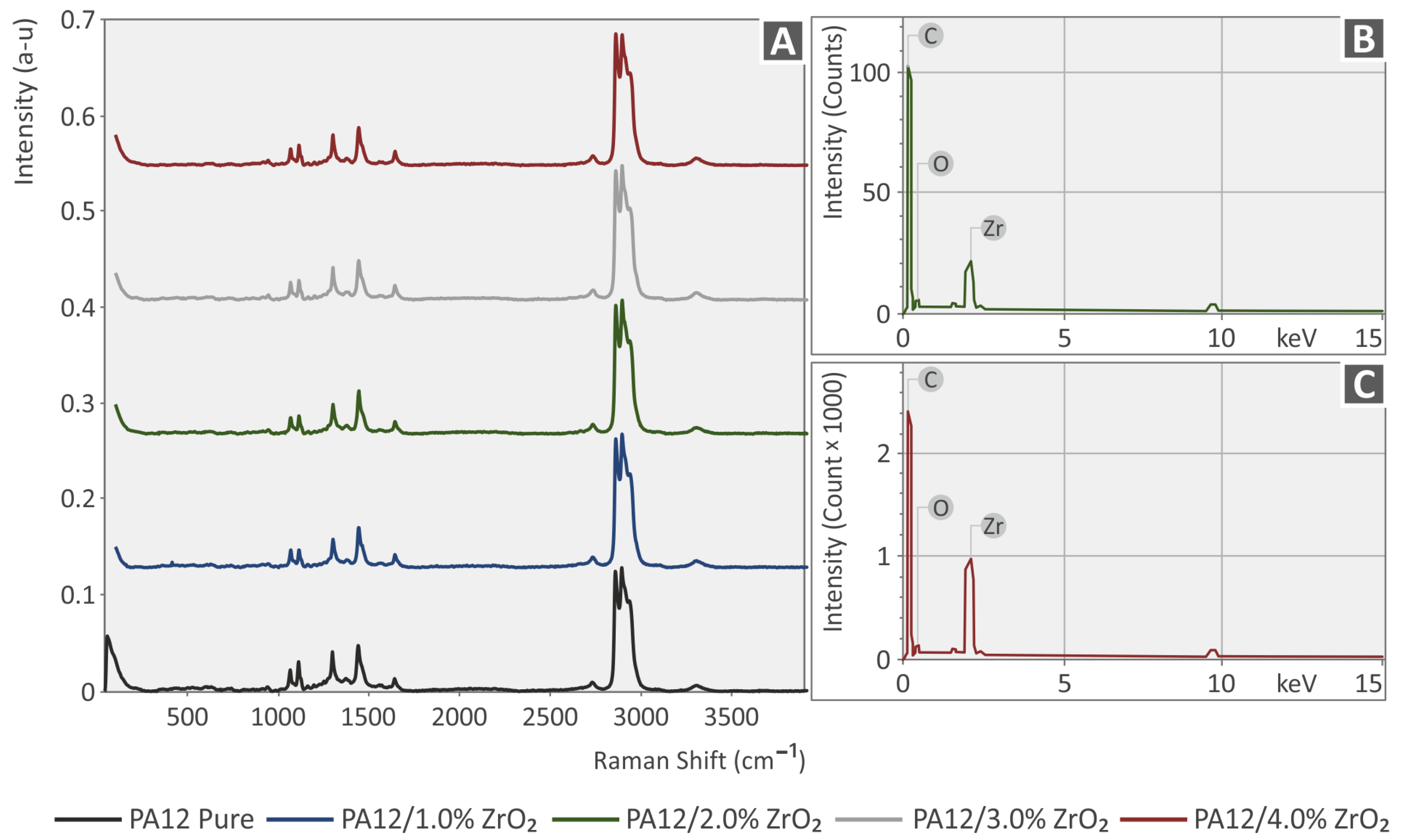 Nanomaterials 13 01906 g005