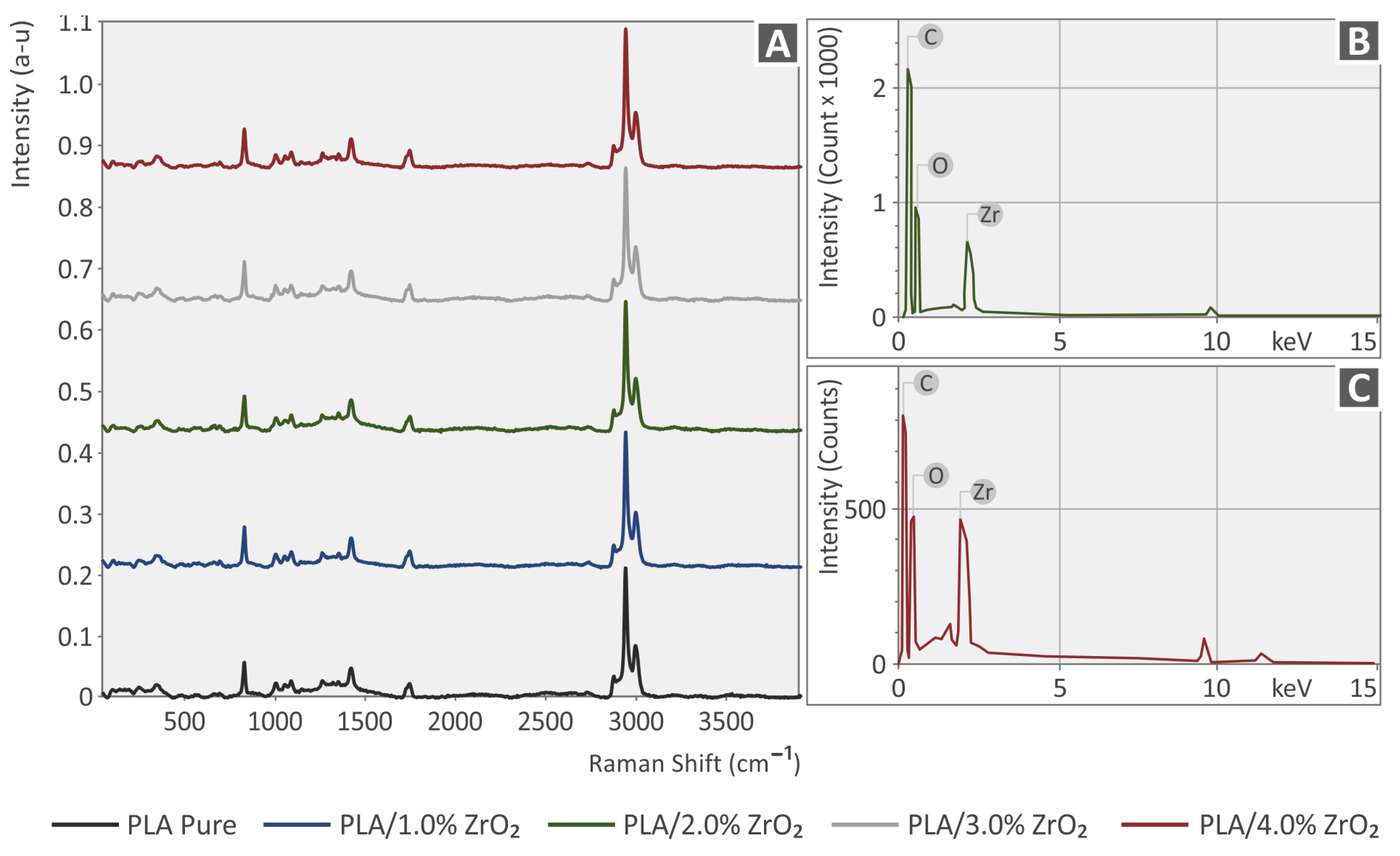 Nanomaterials 13 01906 g006