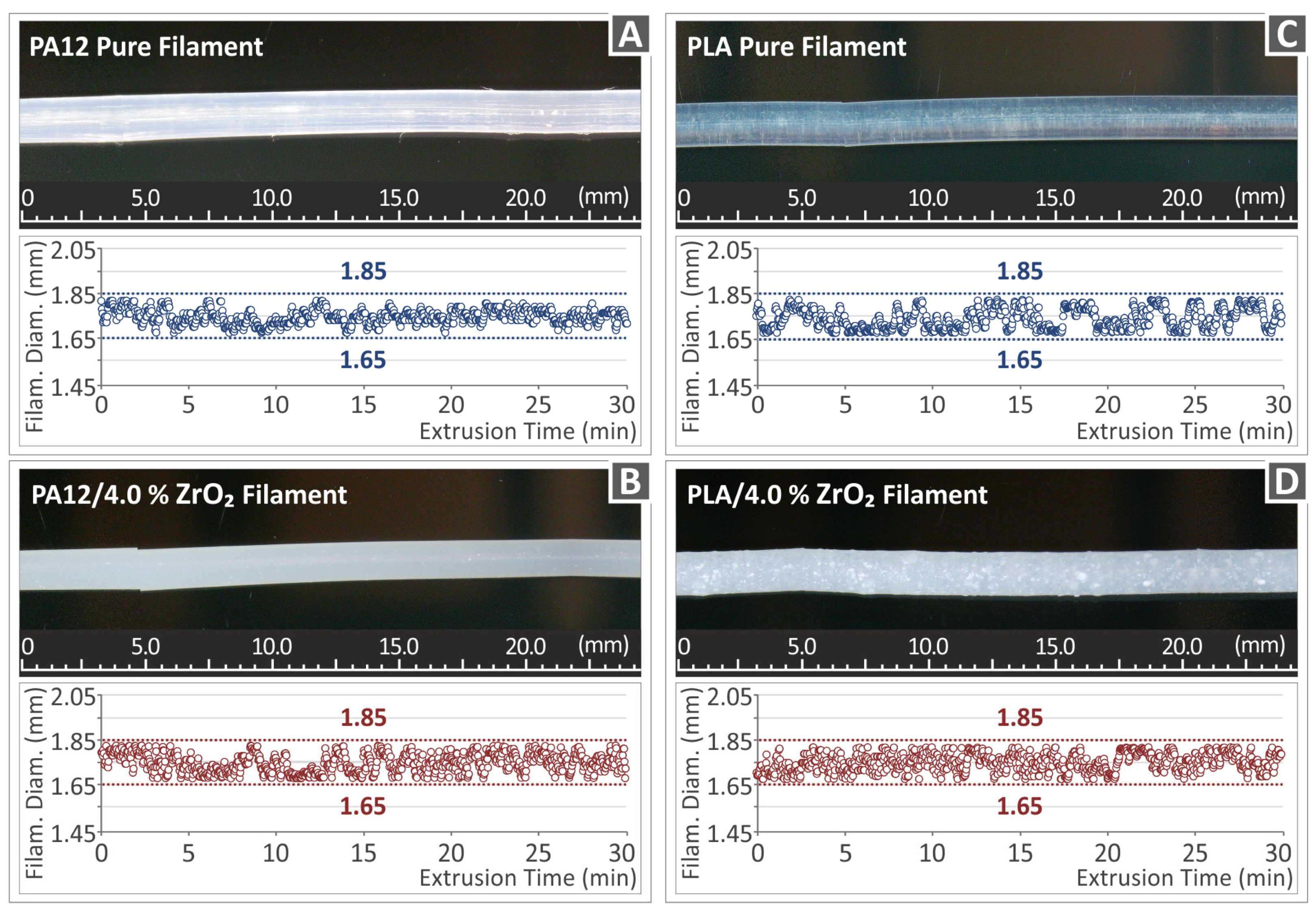 Nanomaterials 13 01906 g007