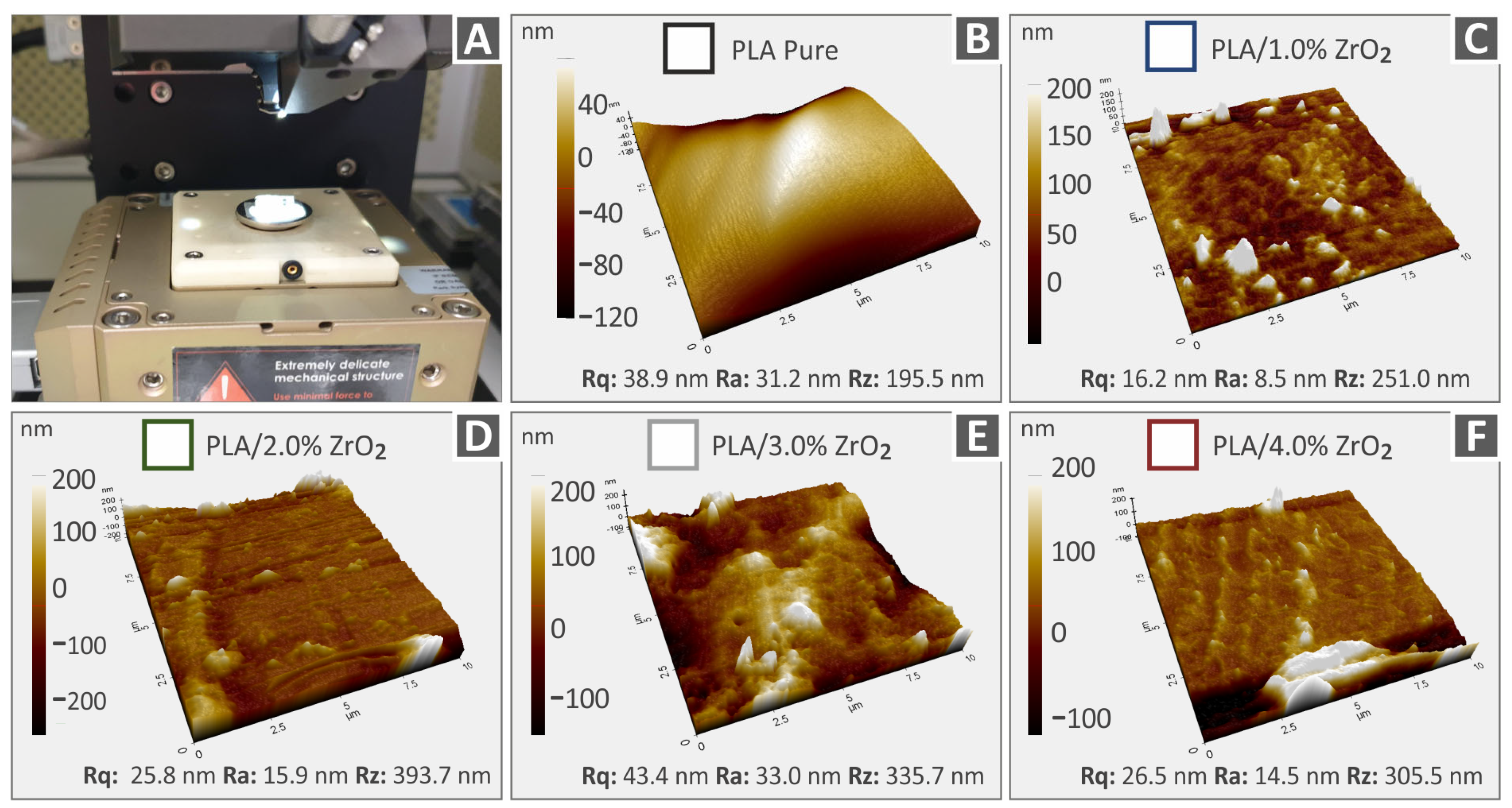 Nanomaterials 13 01906 g009