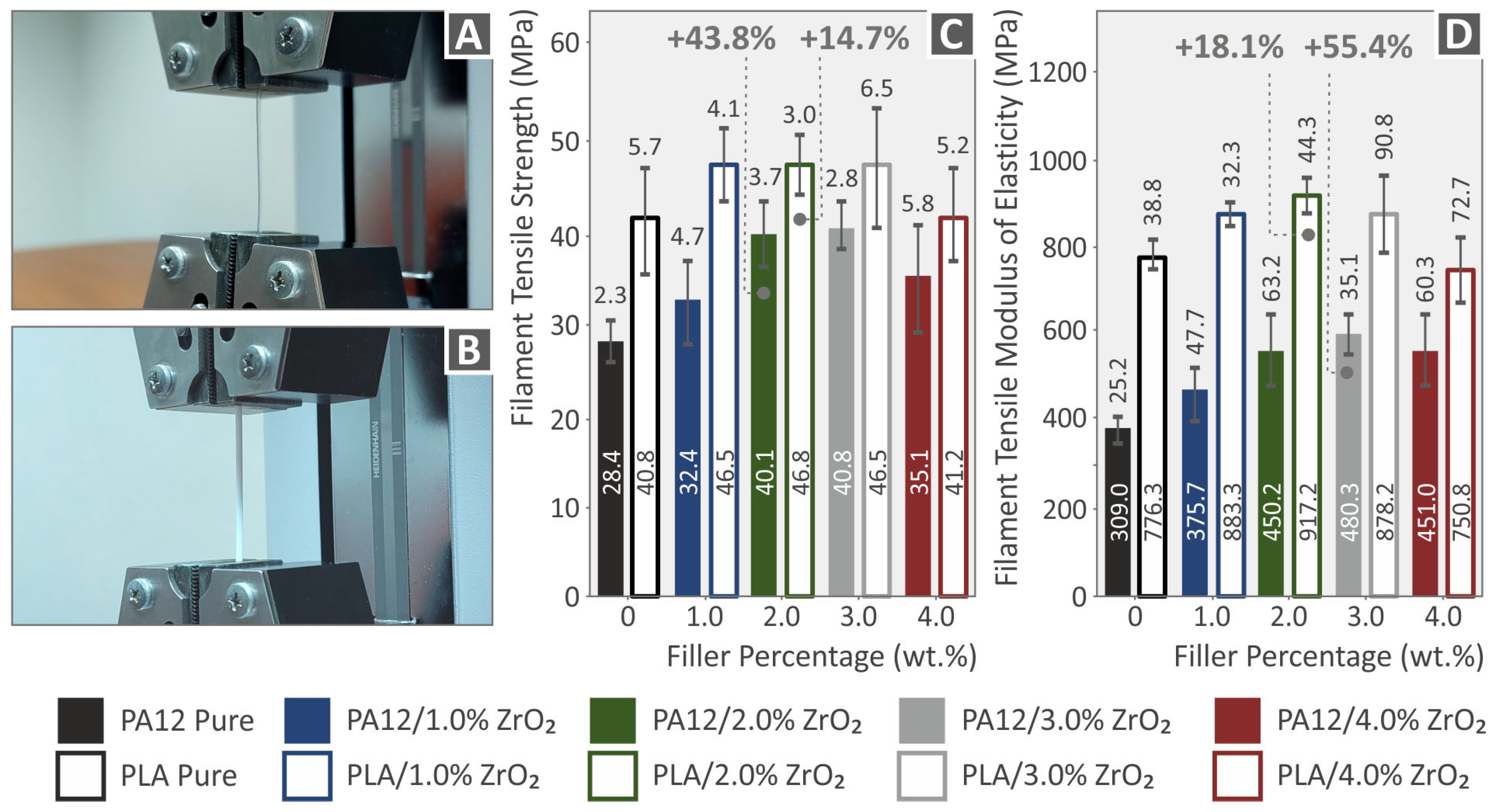 Nanomaterials 13 01906 g010