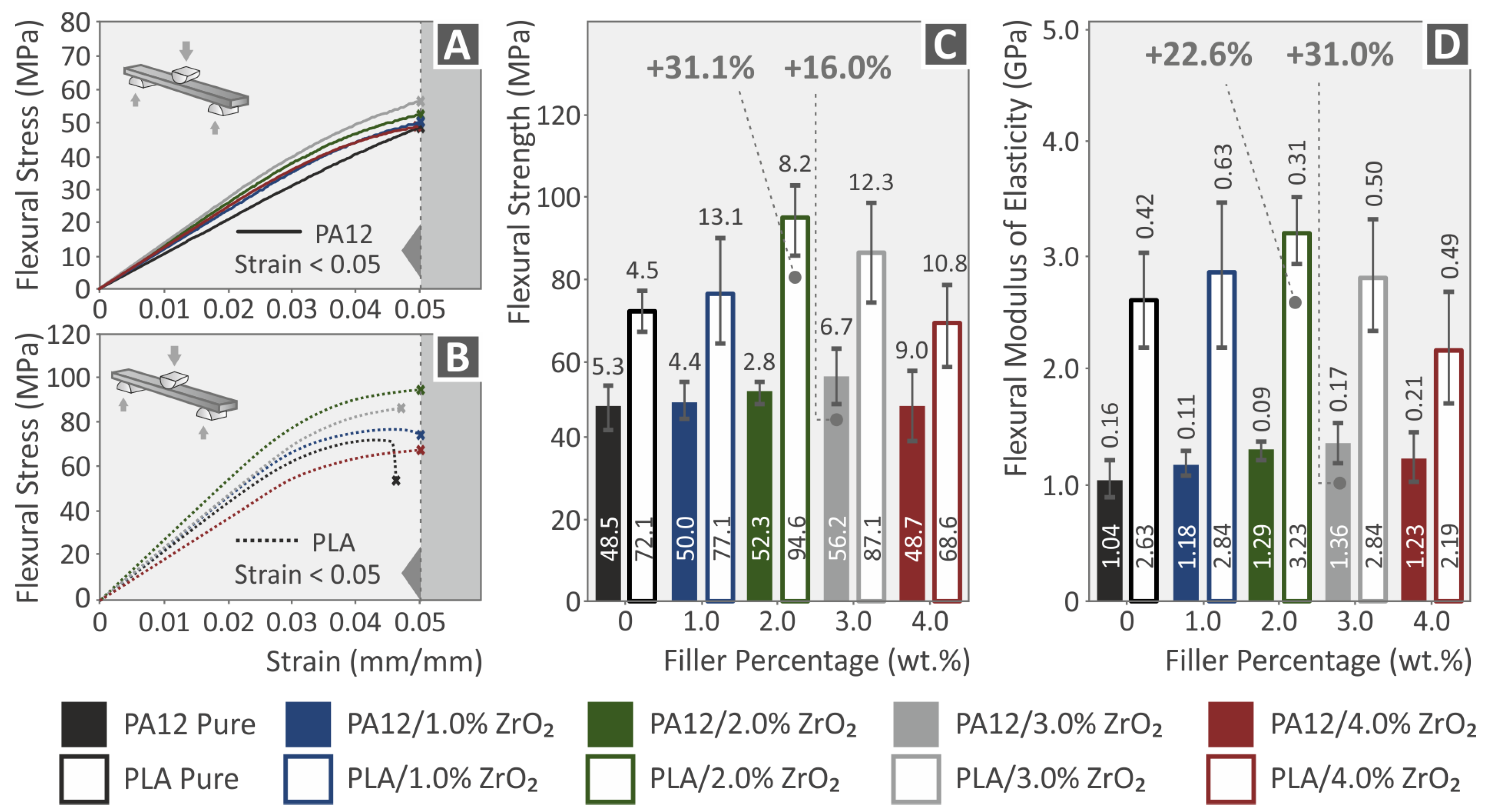 Nanomaterials 13 01906 g012