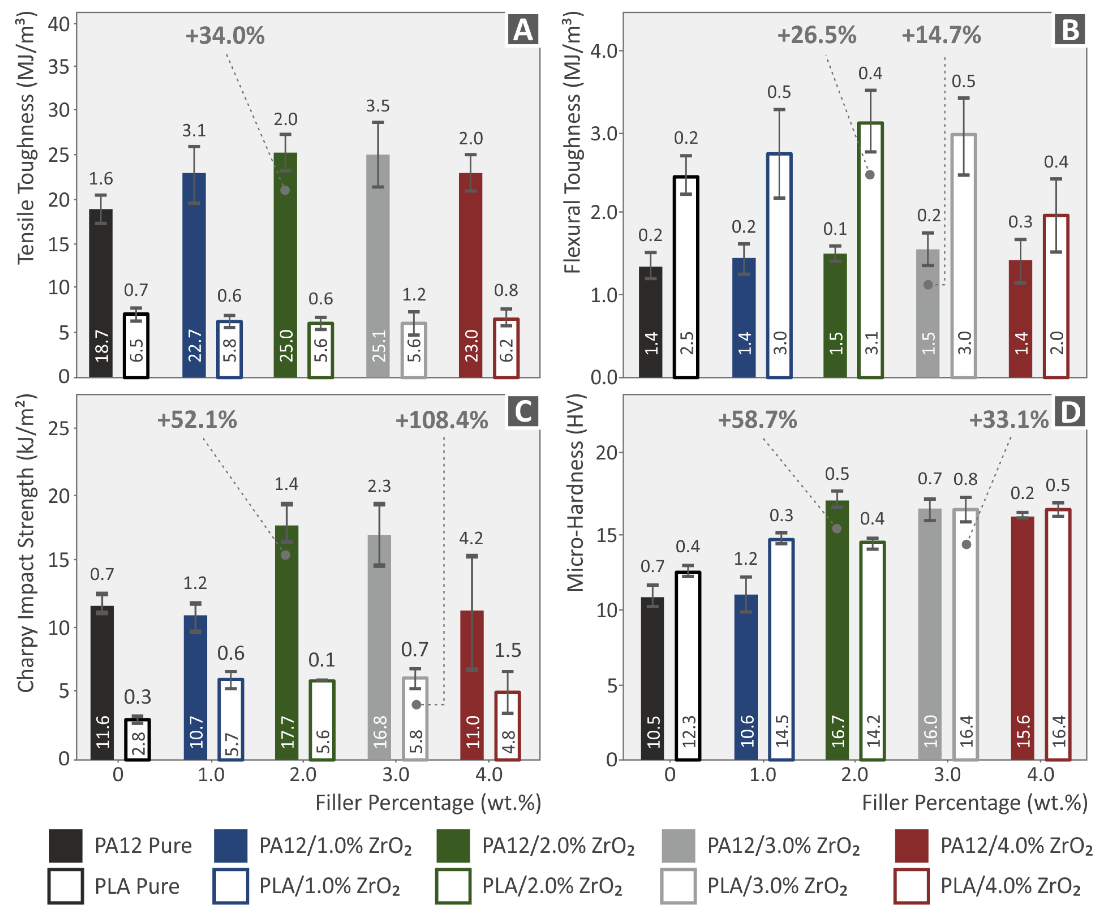 Nanomaterials 13 01906 g013