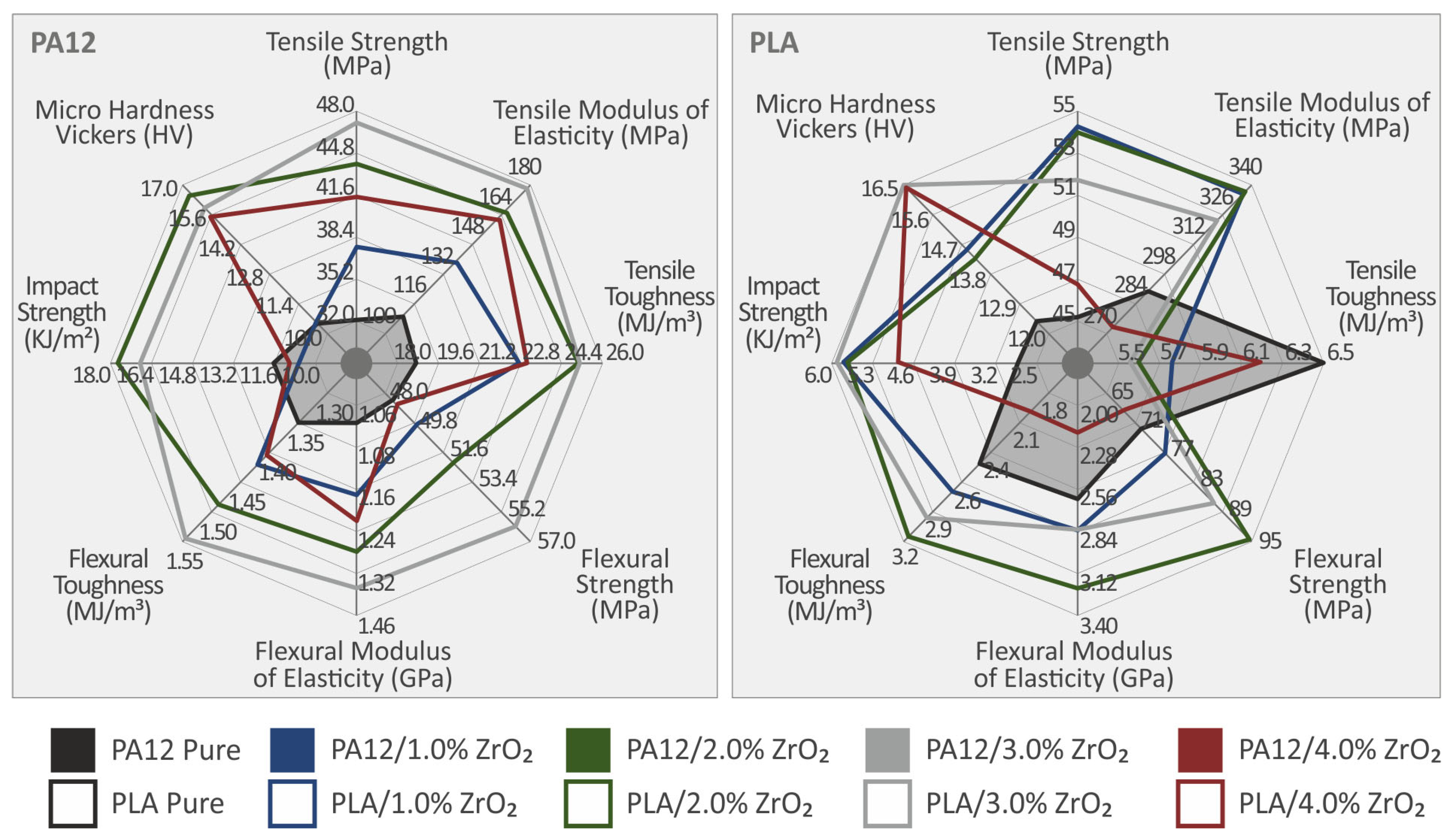 Nanomaterials 13 01906 g020