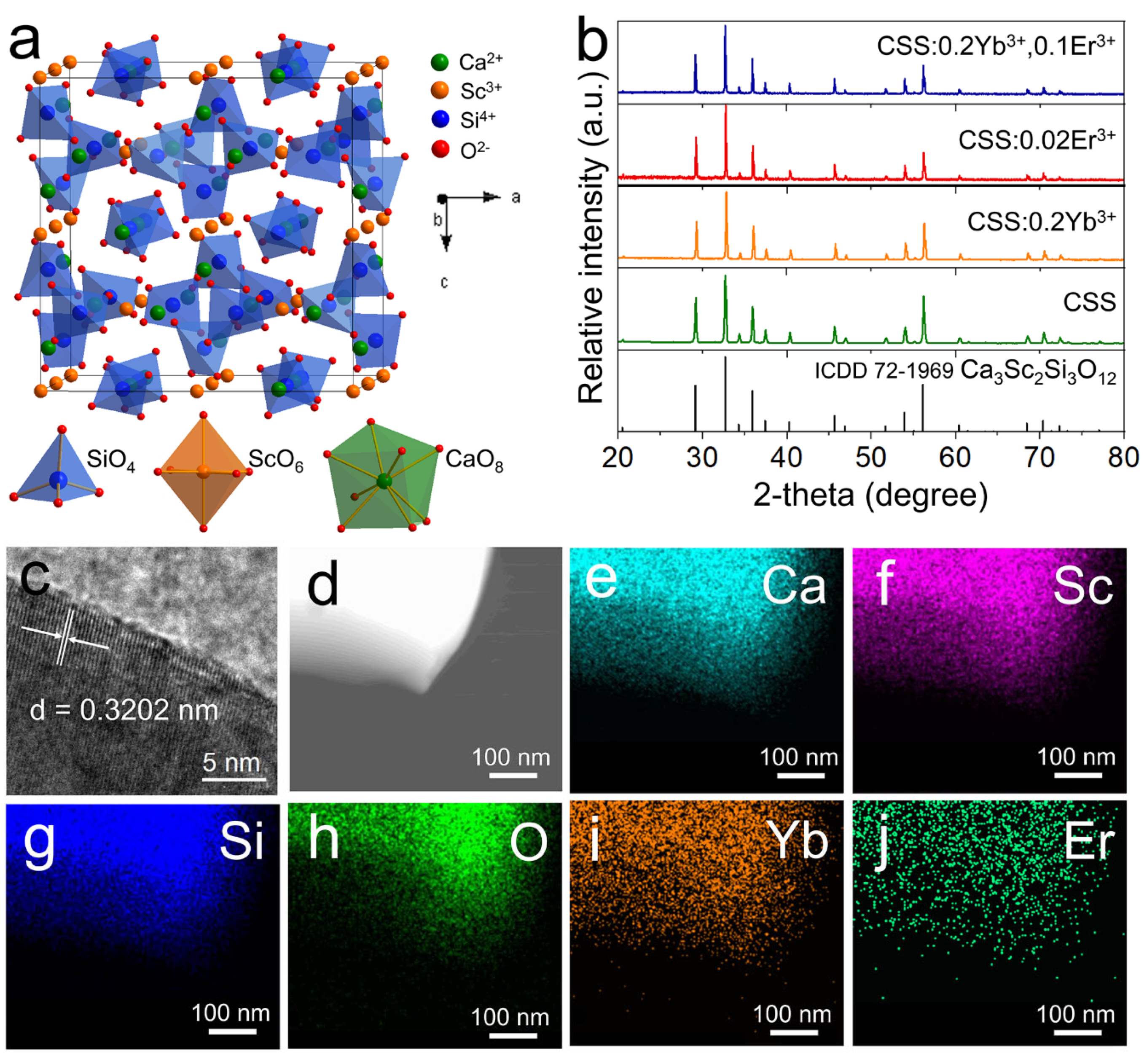 Nanomaterials 13 01910 g001 Nanomaterials 13 01910 g001