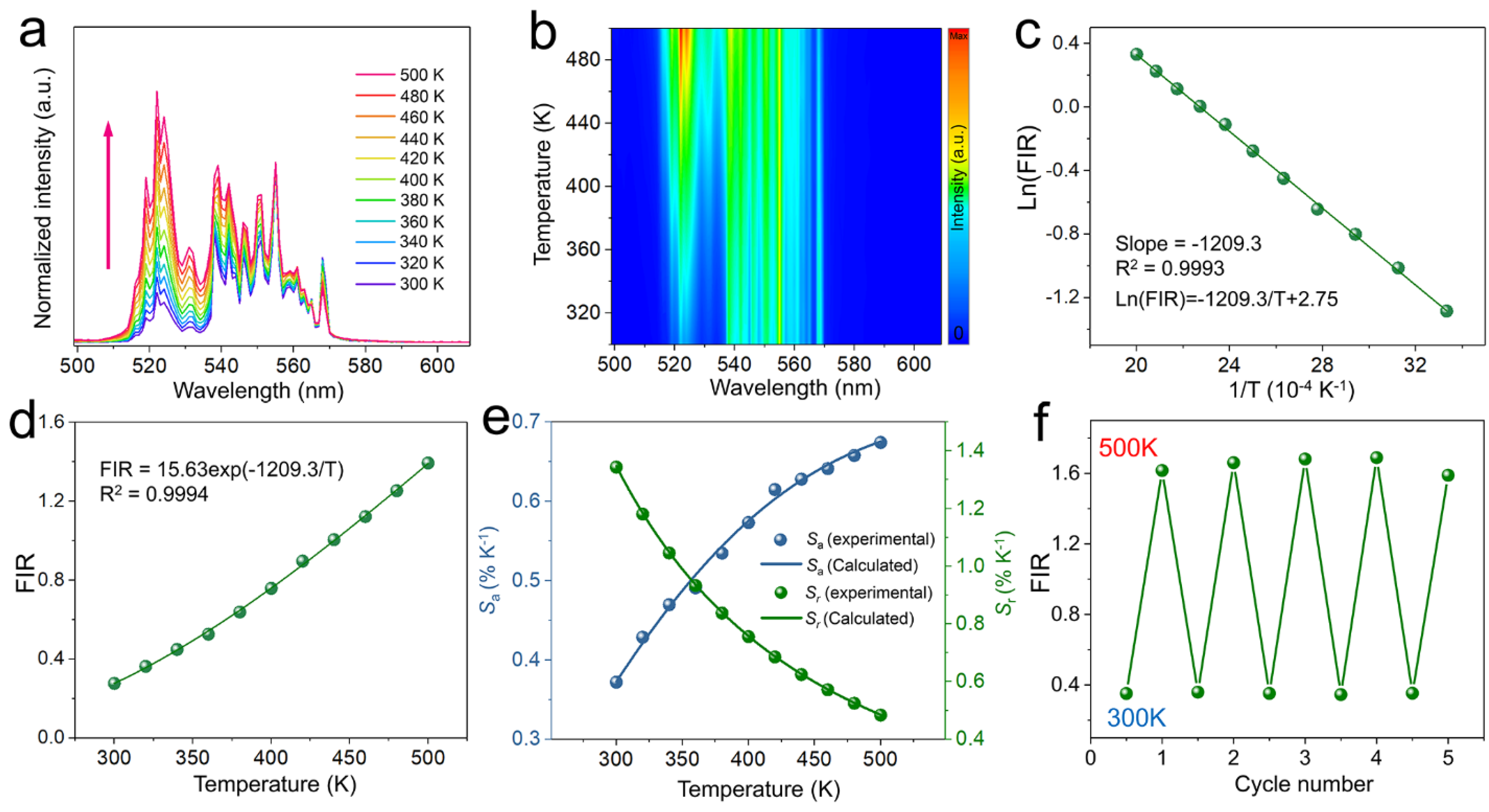 Nanomaterials 13 01910 g003 Nanomaterials 13 01910 g003