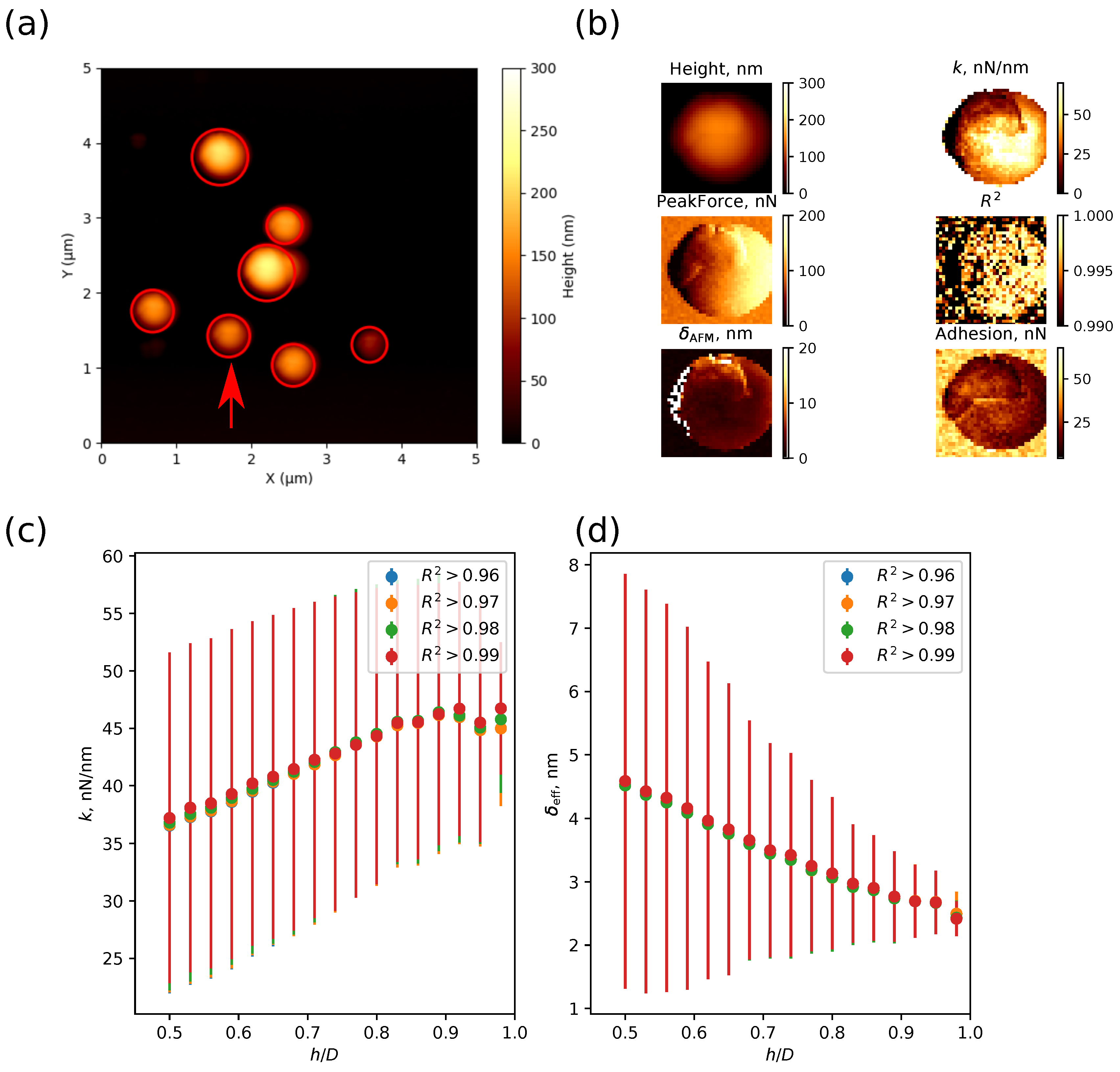 Nanomaterials 13 01916 g007 Nanomaterials 13 01916 g007