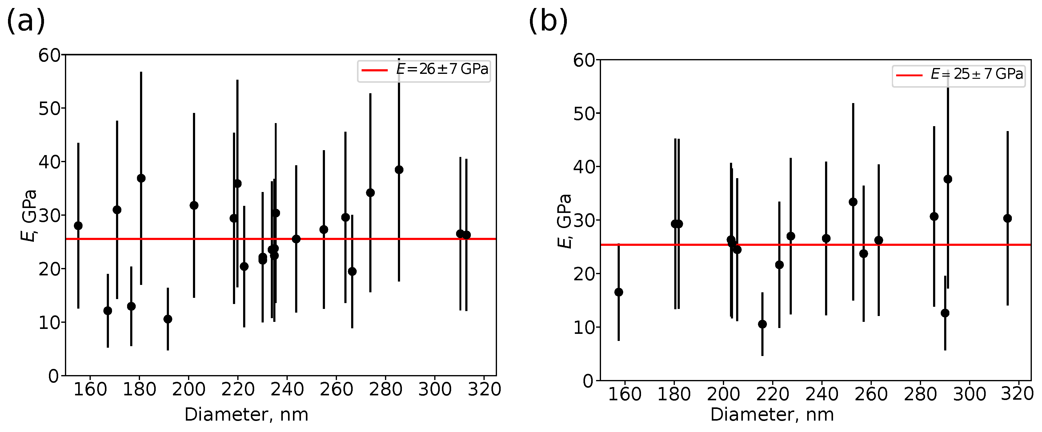 Nanomaterials 13 01916 g008 Nanomaterials 13 01916 g008