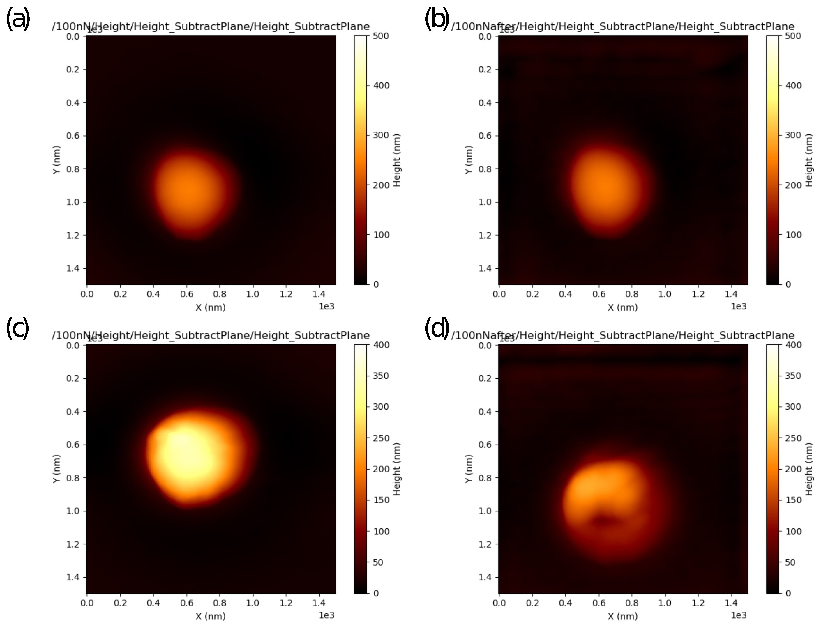 Nanomaterials 13 01916 g010 Nanomaterials 13 01916 g010
