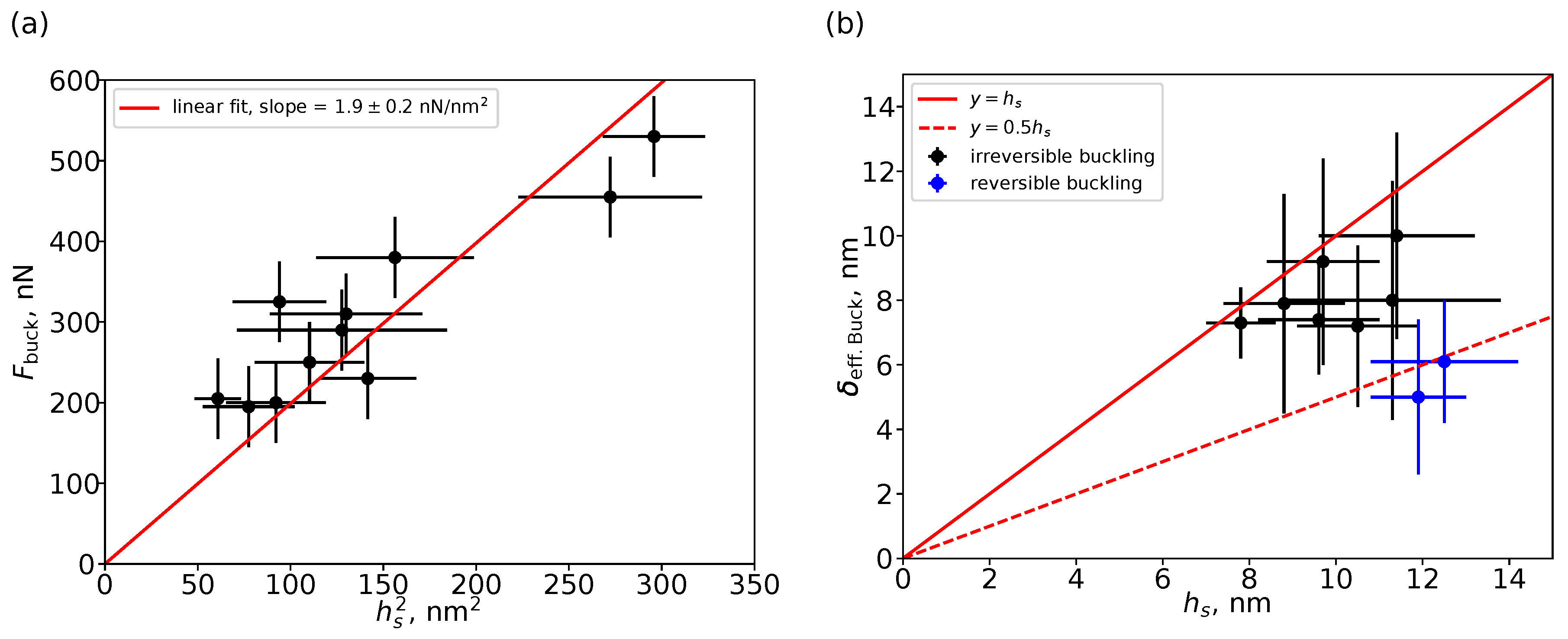 Nanomaterials 13 01916 g011 Nanomaterials 13 01916 g011