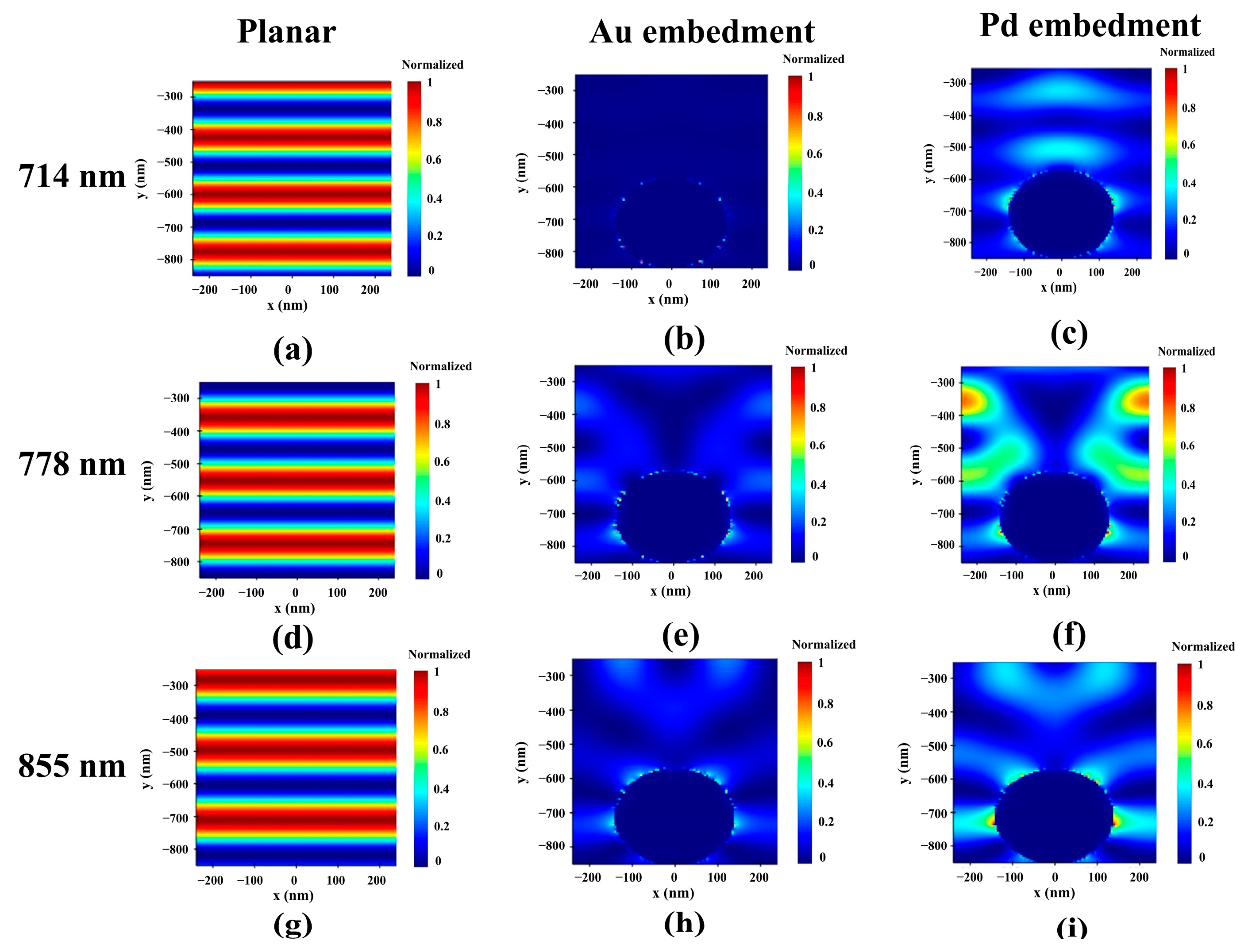 Nanomaterials 13 01918 g007