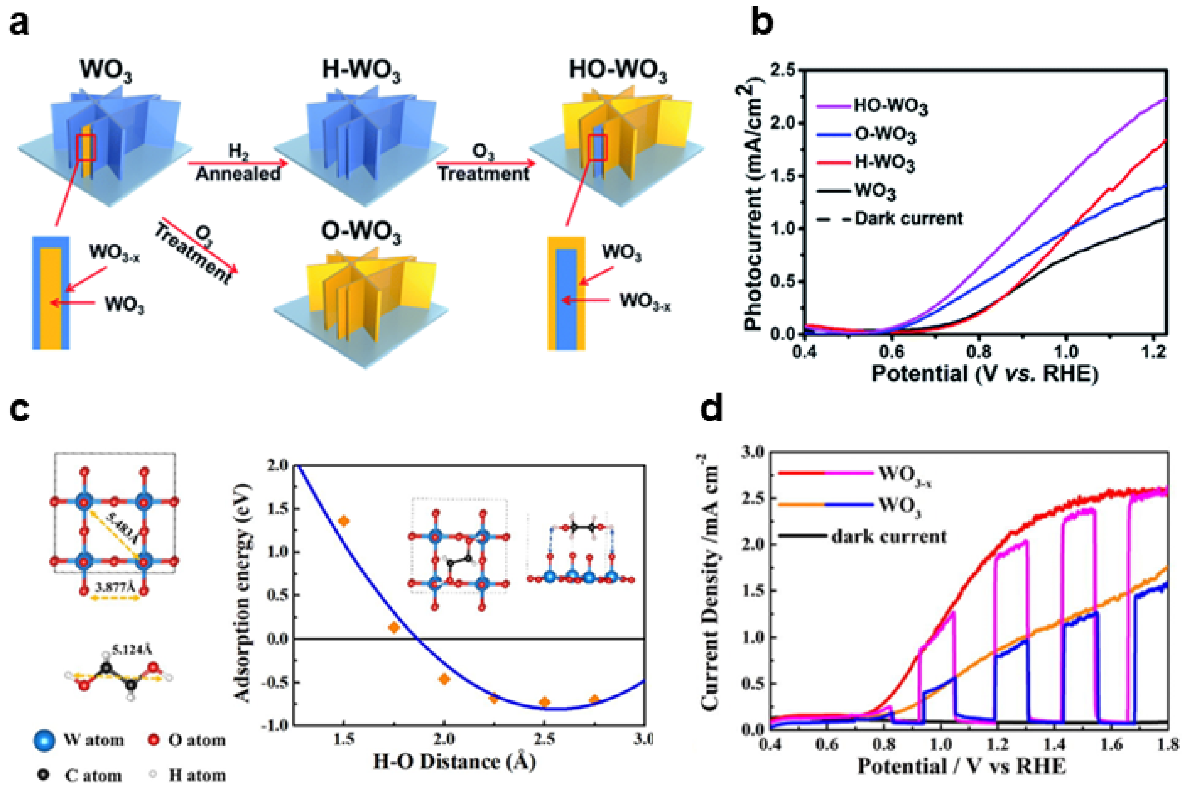 Nanomaterials 13 01919 g002