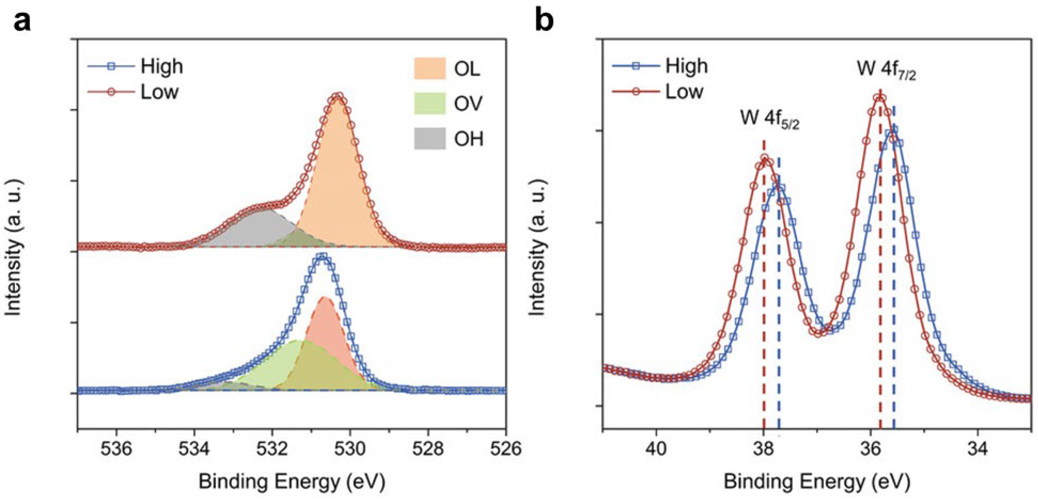 Nanomaterials 13 01919 g010