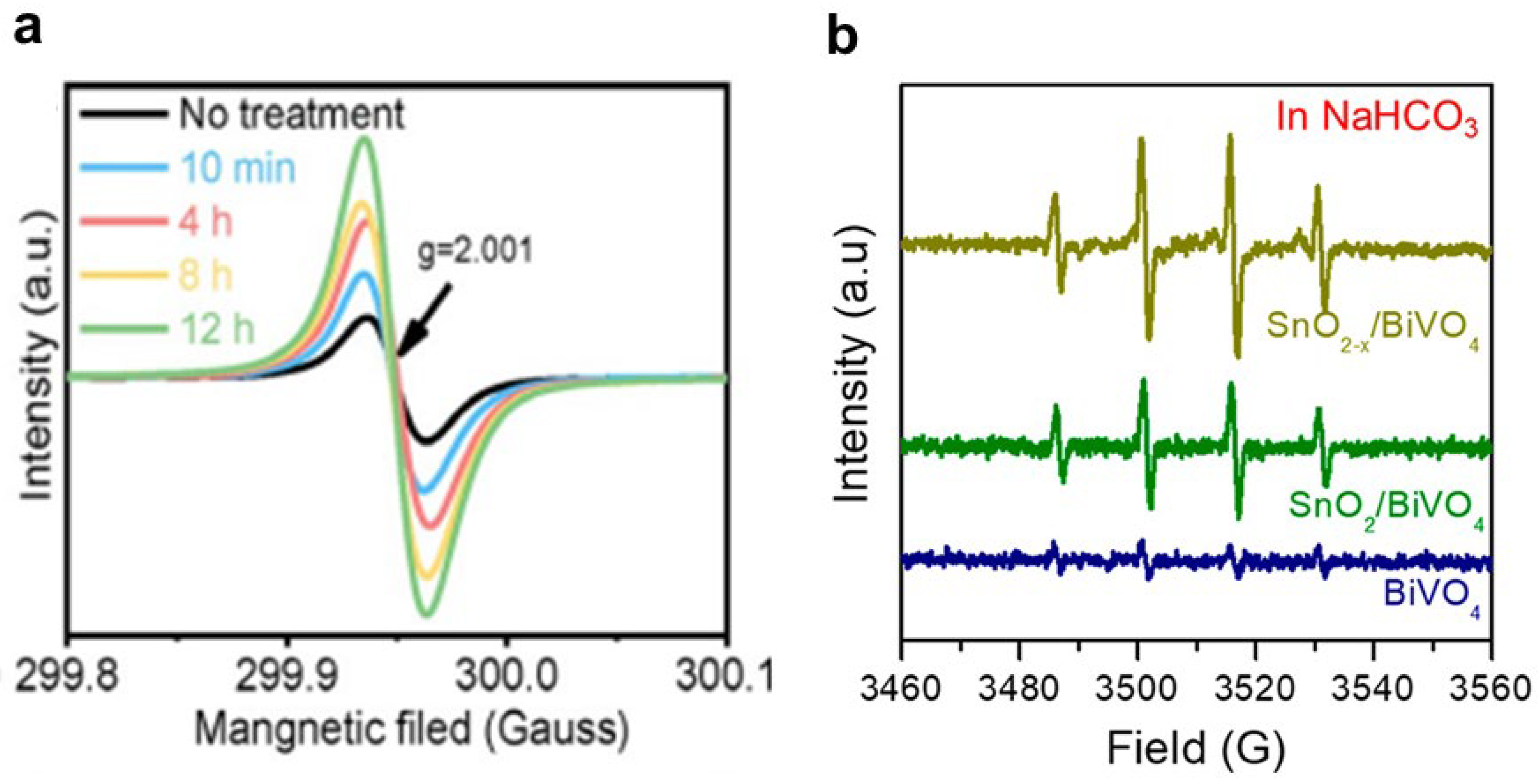Nanomaterials 13 01919 g011