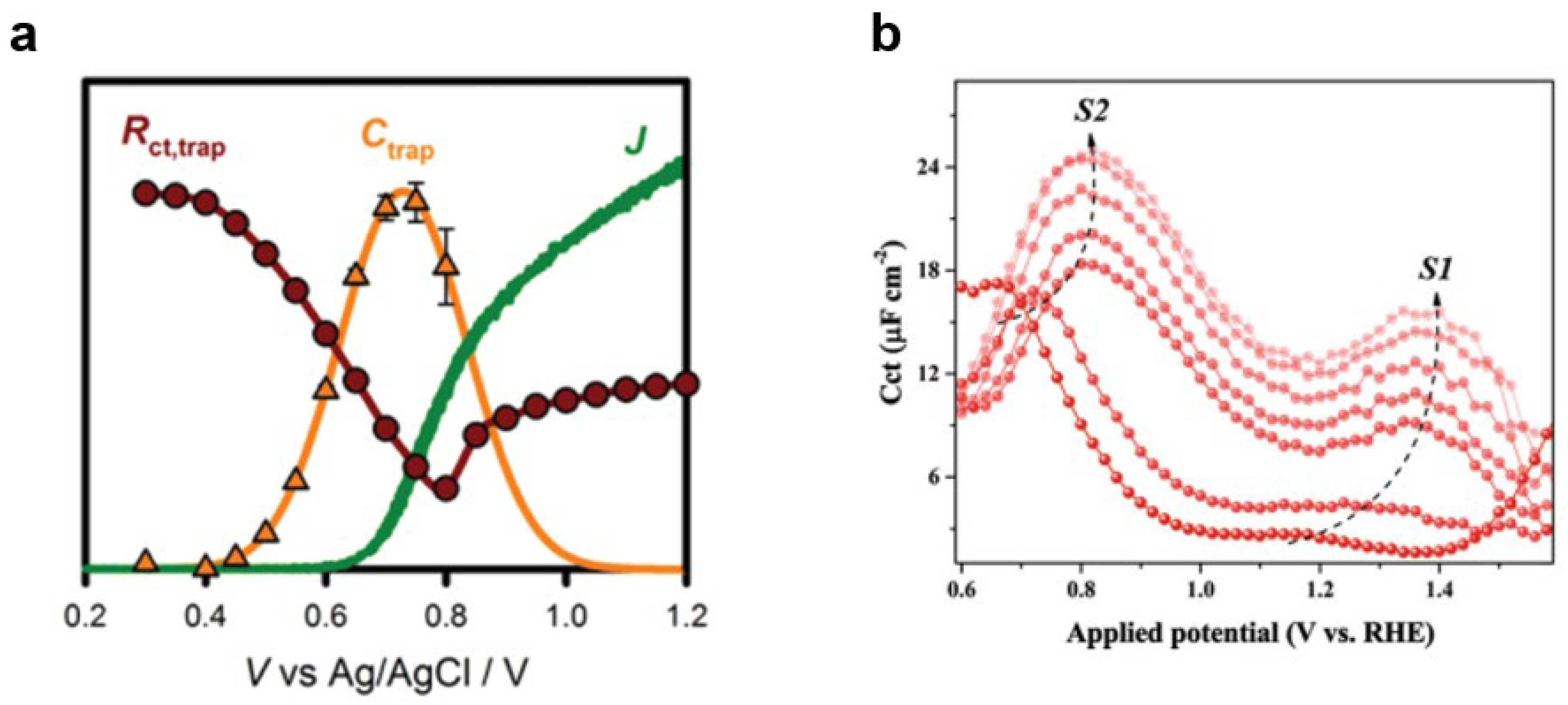 Nanomaterials 13 01919 g016