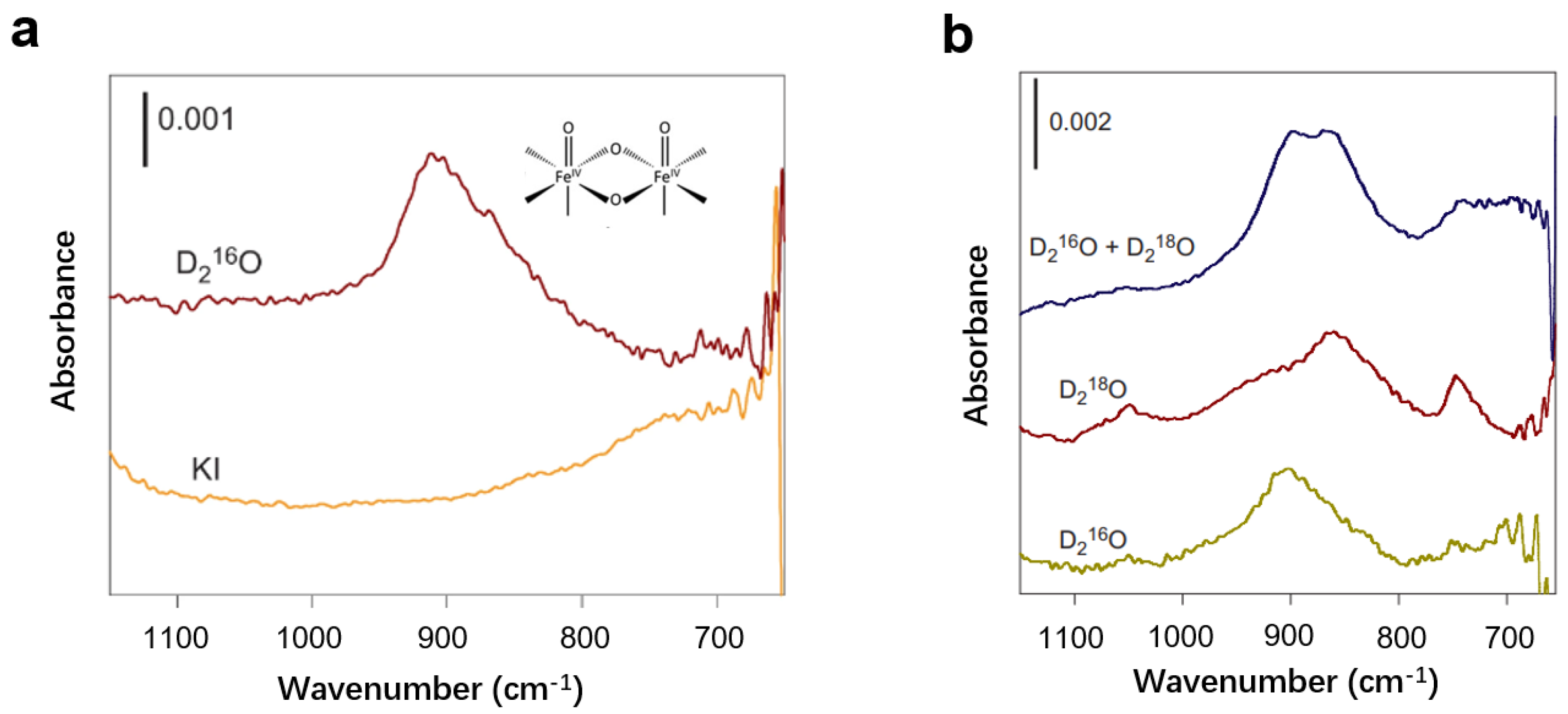 Nanomaterials 13 01919 g017
