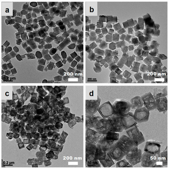 Nanomaterials Free FullText NanoCavities within NanoZeolites