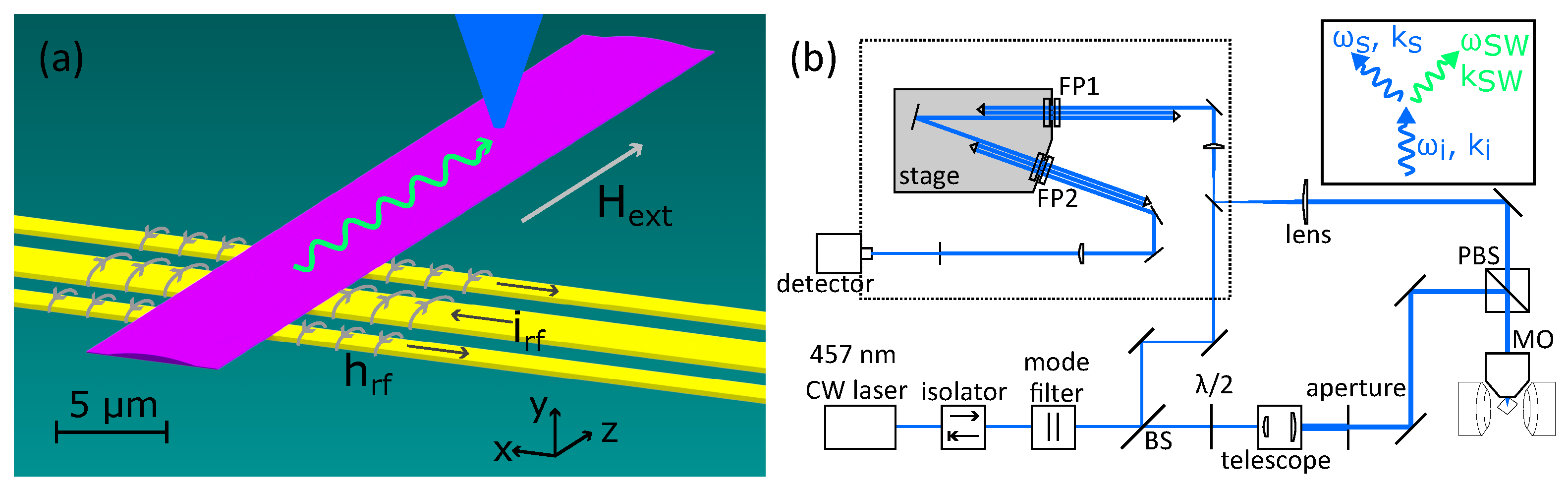 Nanomaterials 13 01926 g001 Nanomaterials 13 01926 g001