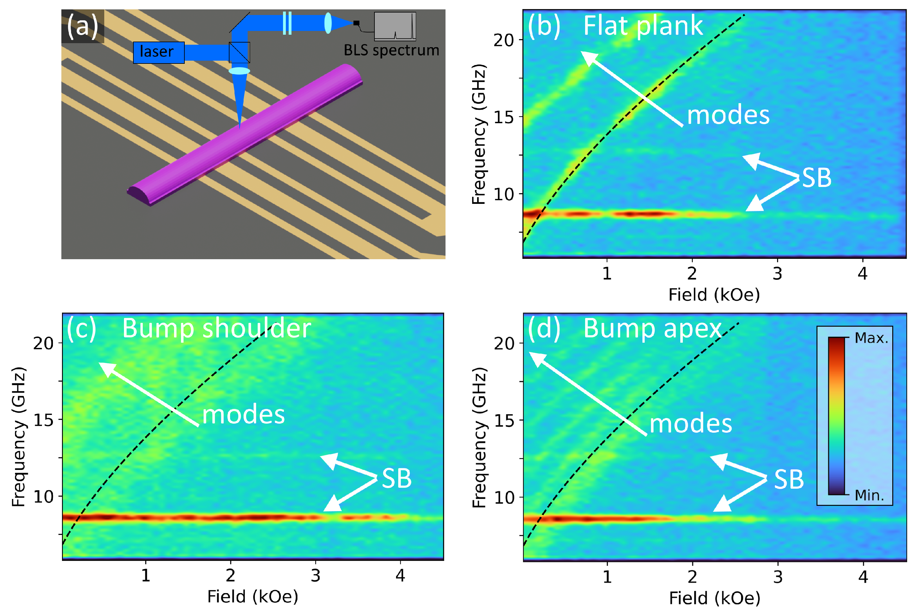 Nanomaterials 13 01926 g003 Nanomaterials 13 01926 g003