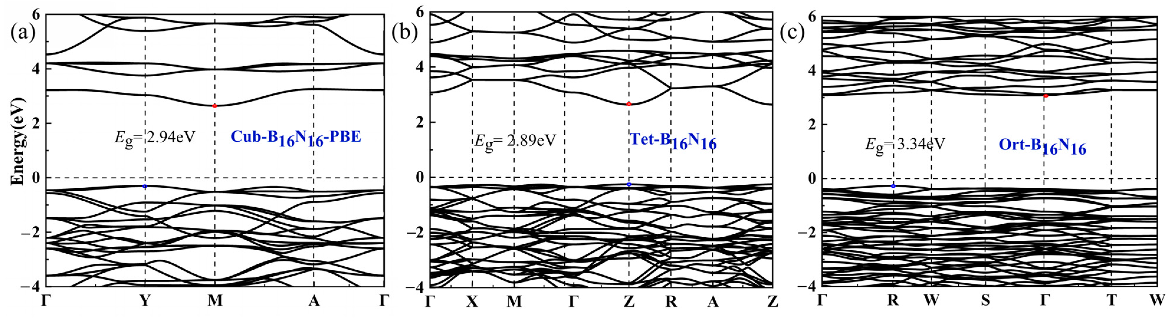 Nanomaterials 13 01927 g006