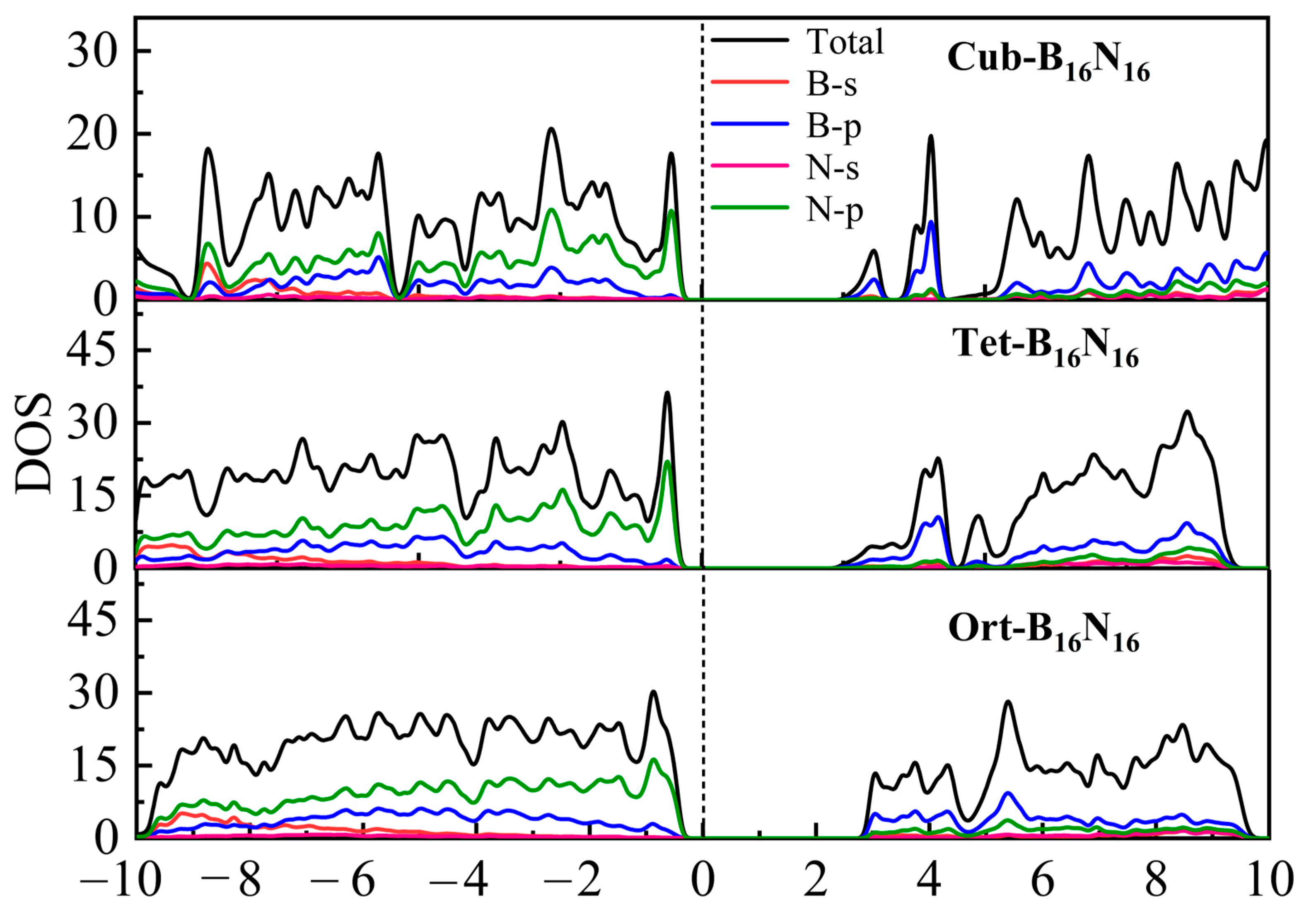 Nanomaterials 13 01927 g007