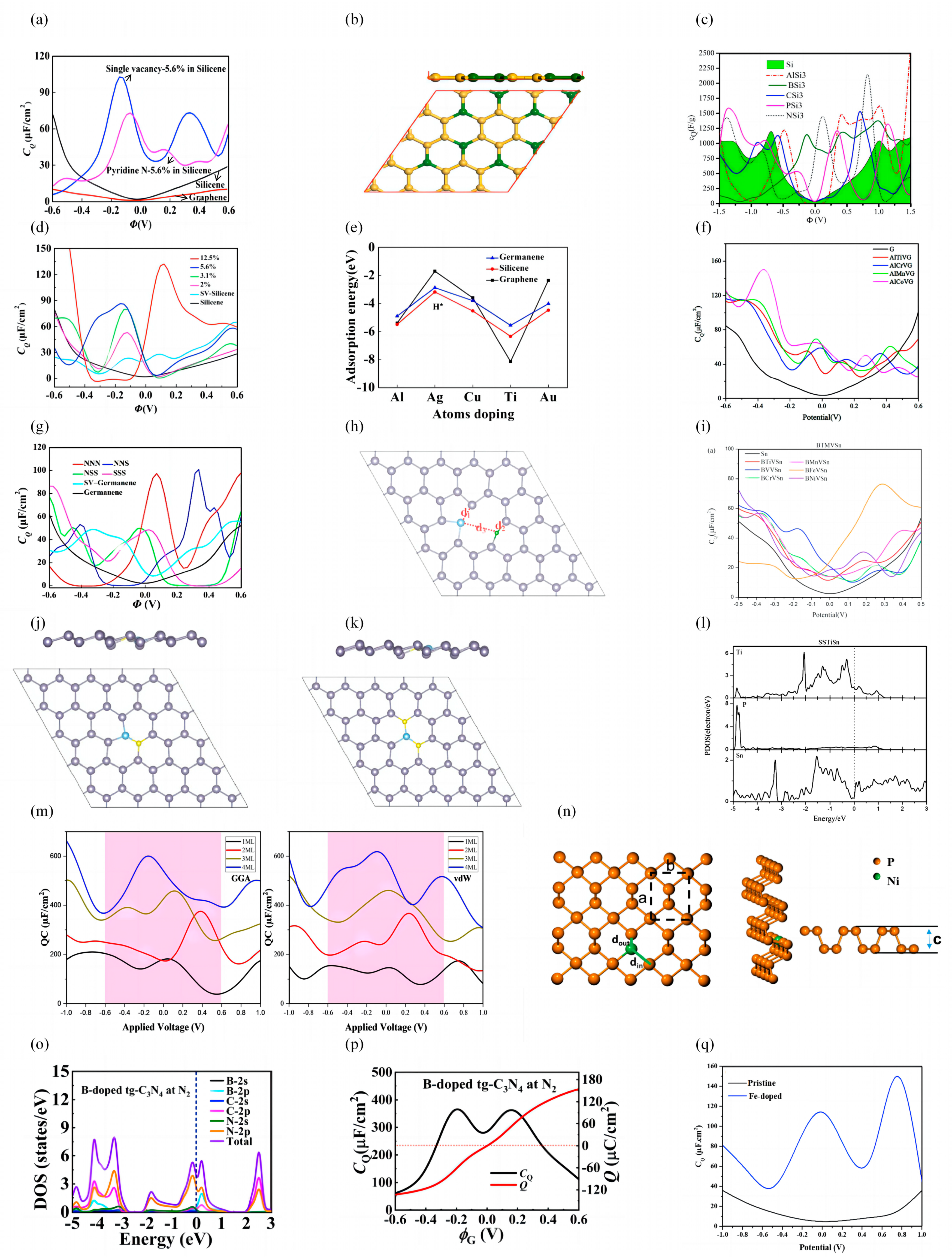 Nanomaterials 13 01932 g002 Nanomaterials 13 01932 g002