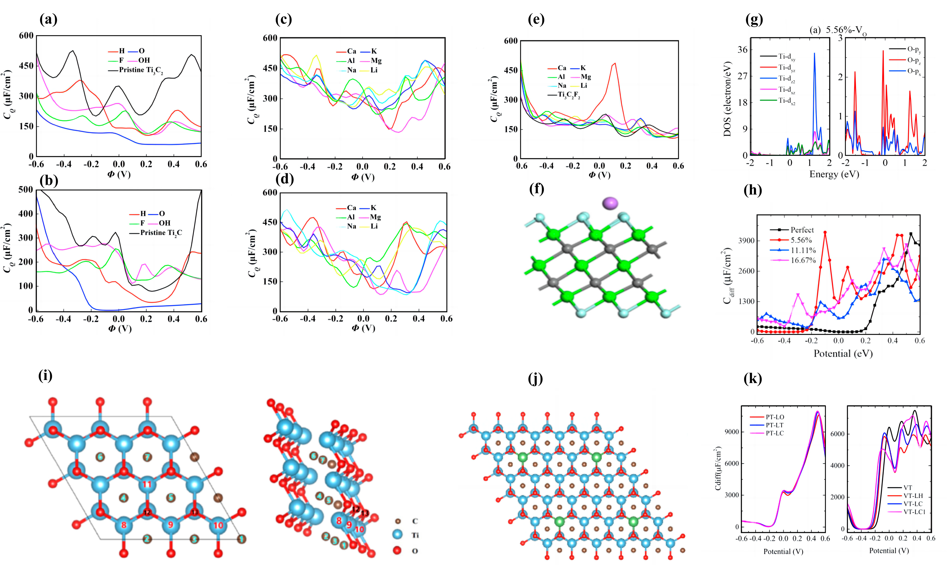 Nanomaterials 13 01932 g003 Nanomaterials 13 01932 g003