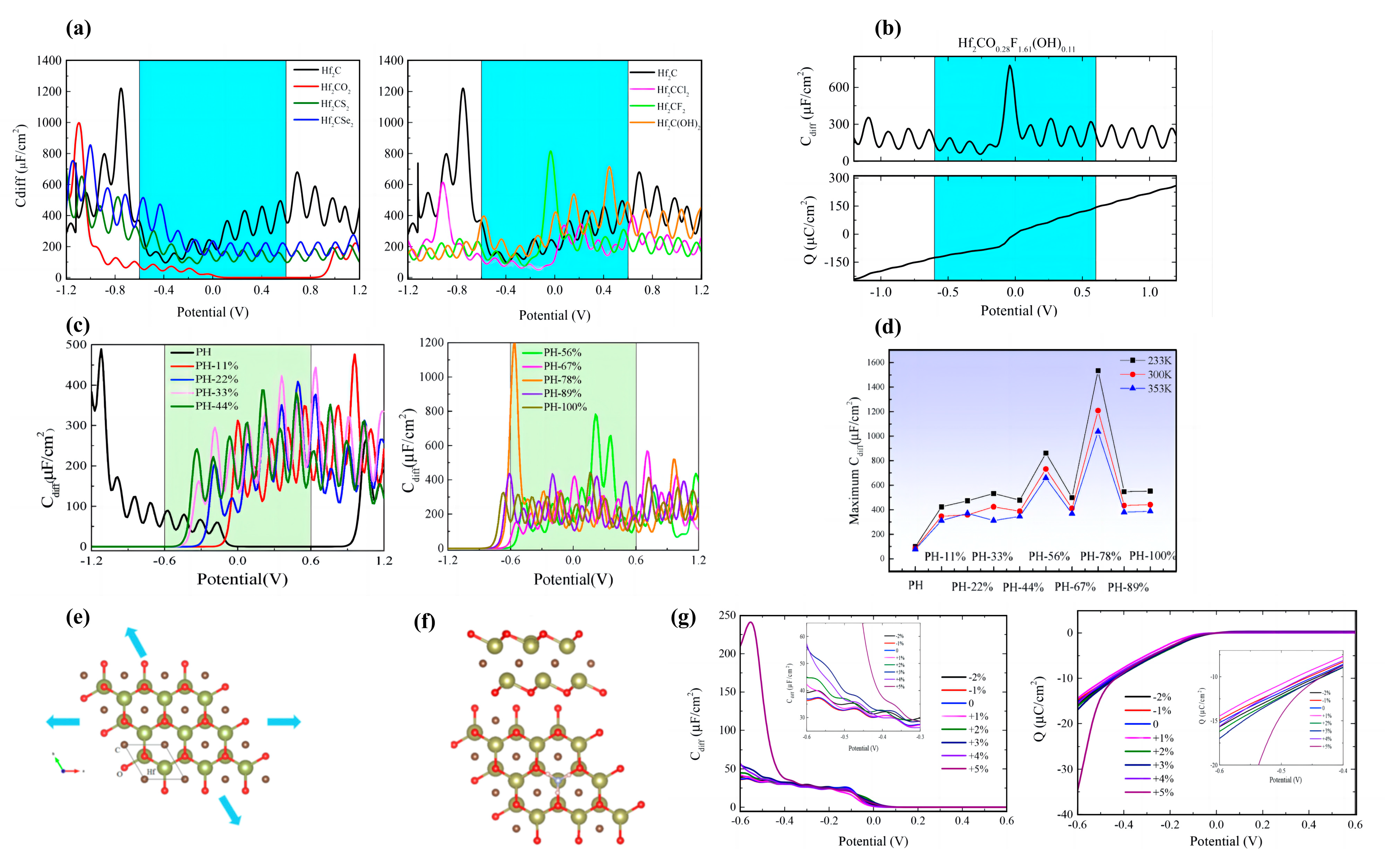 Nanomaterials 13 01932 g005 Nanomaterials 13 01932 g005