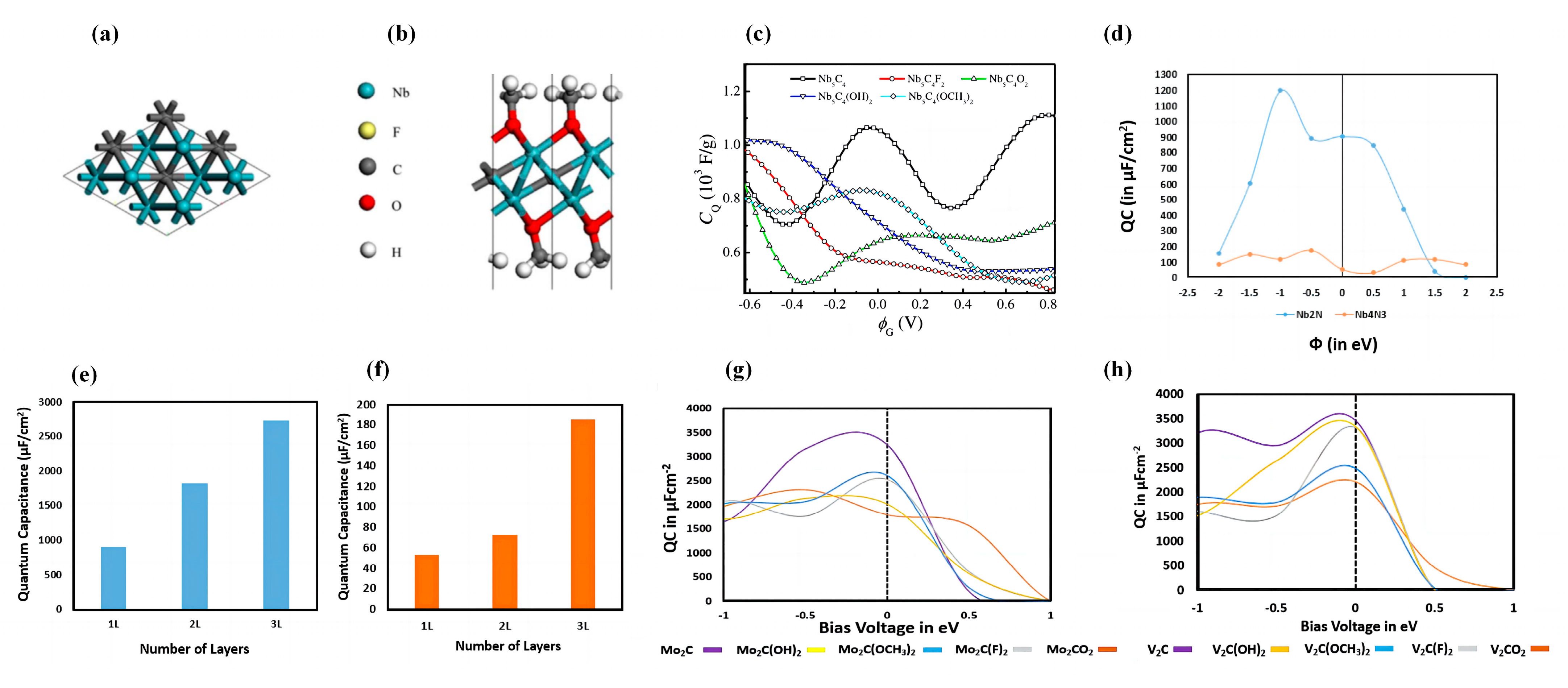 Nanomaterials 13 01932 g007 Nanomaterials 13 01932 g007