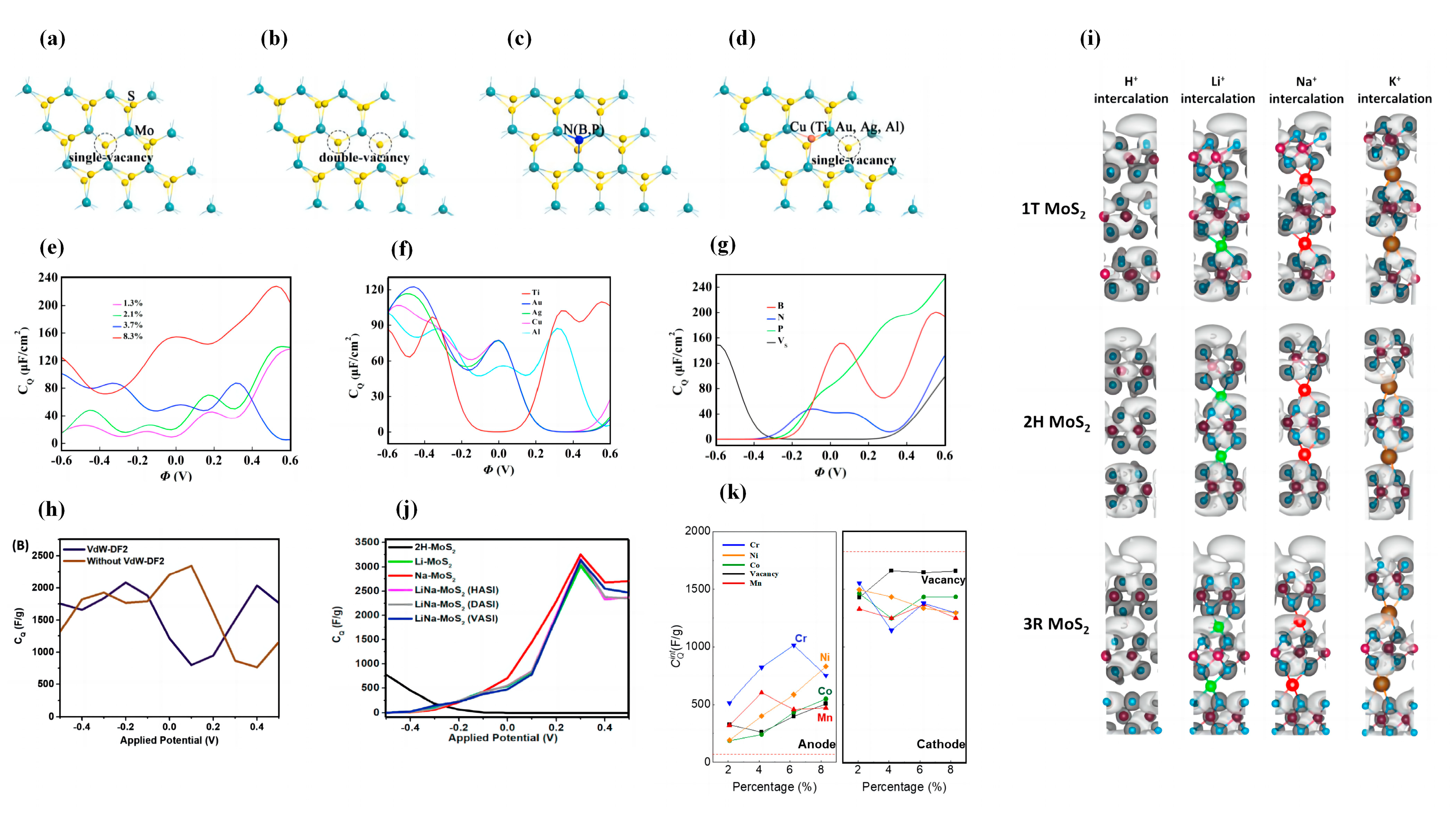 Nanomaterials 13 01932 g008 Nanomaterials 13 01932 g008