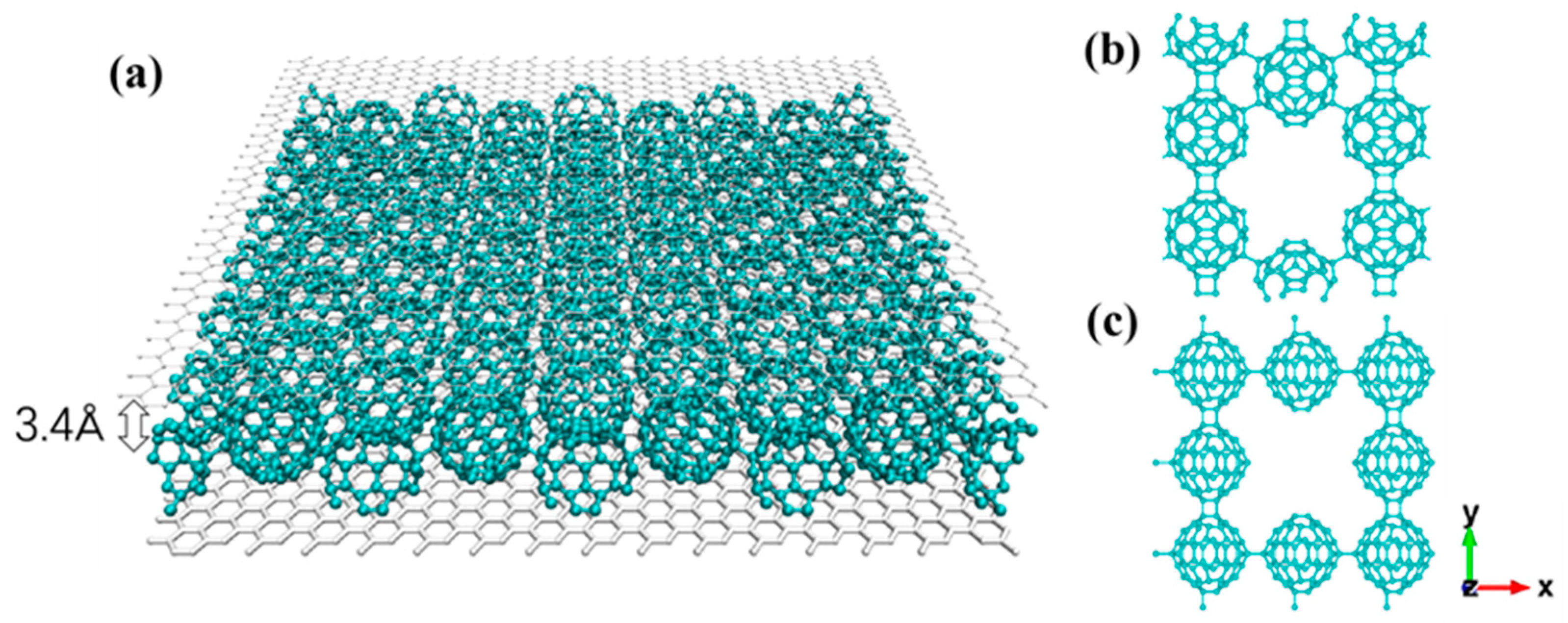 経典 of Stability Mechanical the Enhancing 2D a with Fullerene その他