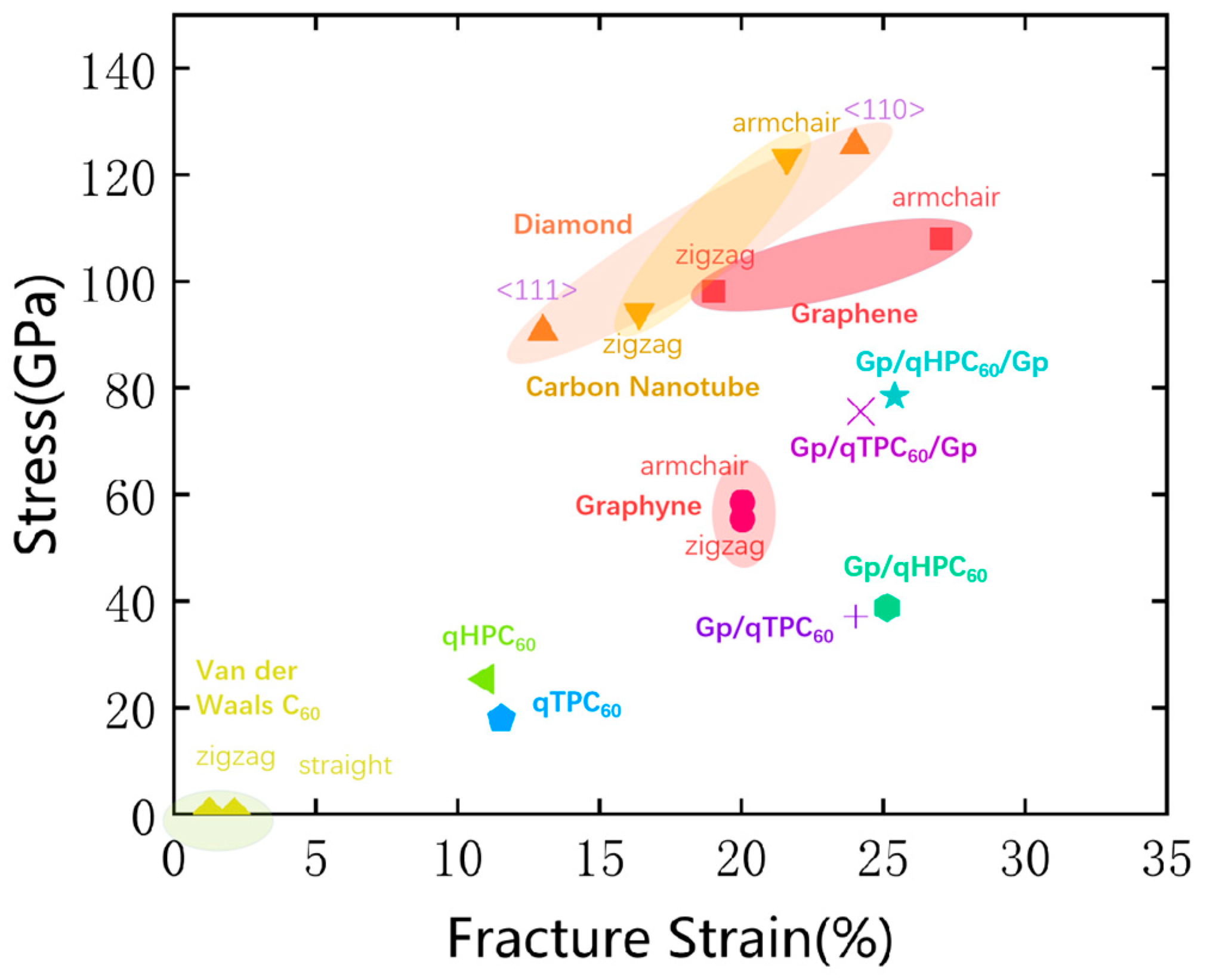 Nanomaterials 13 01936 g002 Nanomaterials 13 01936 g002