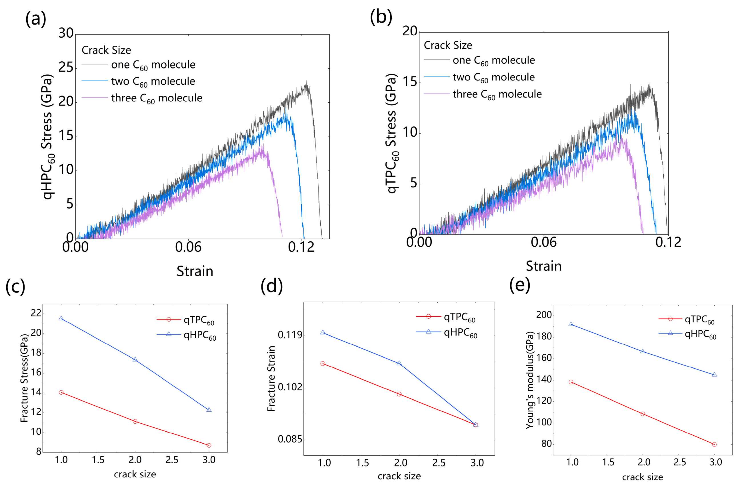 Nanomaterials 13 01936 g005 Nanomaterials 13 01936 g005