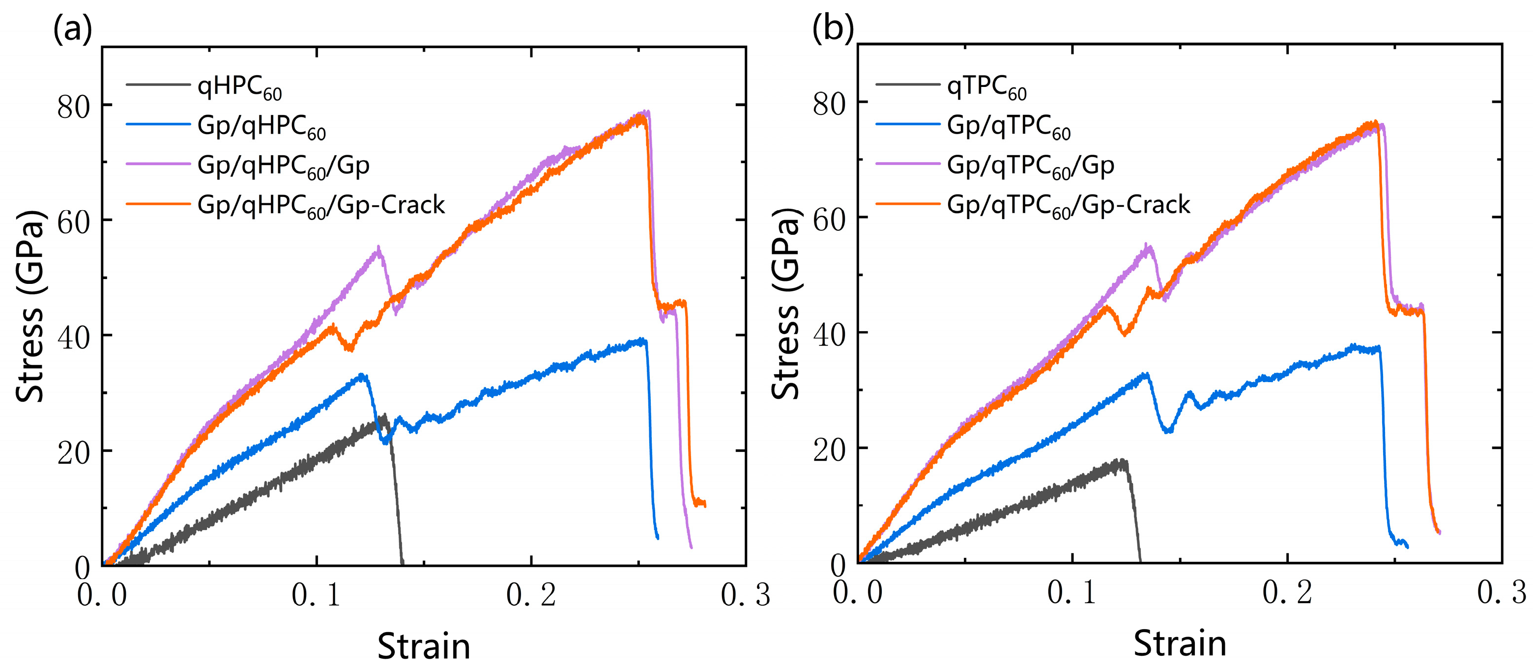 Nanomaterials 13 01936 g006 Nanomaterials 13 01936 g006